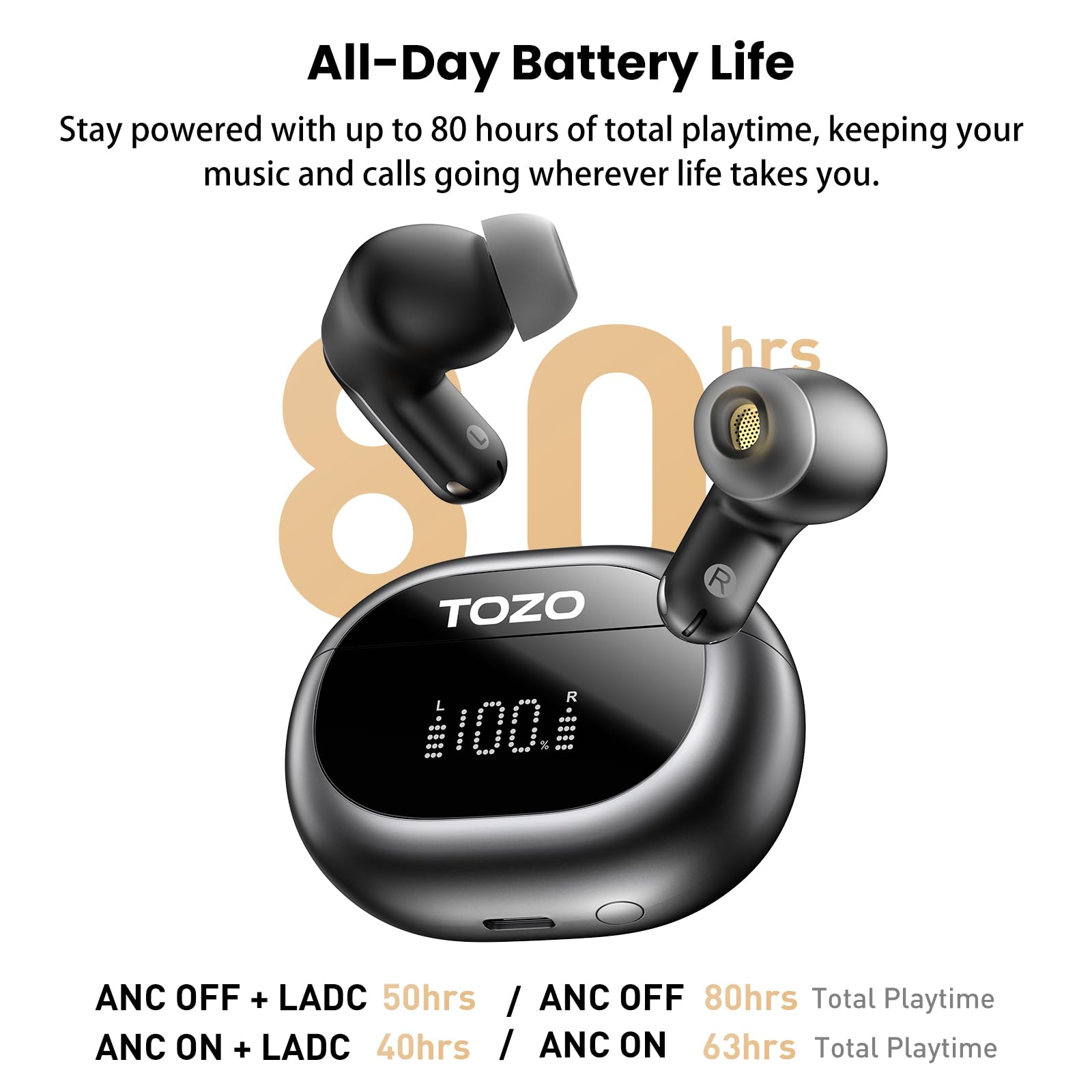 TOZO NC20 Słuchawki bezprzewodowe Bluetooth 6.0, 6 mikrofonów ENC AI Czysta jakość rozmów, dźwięk Hi-Res LDAC, wodoodporność IPX8, detekcja użytkowania, połączenie z niską opóźnieniem, ładowanie