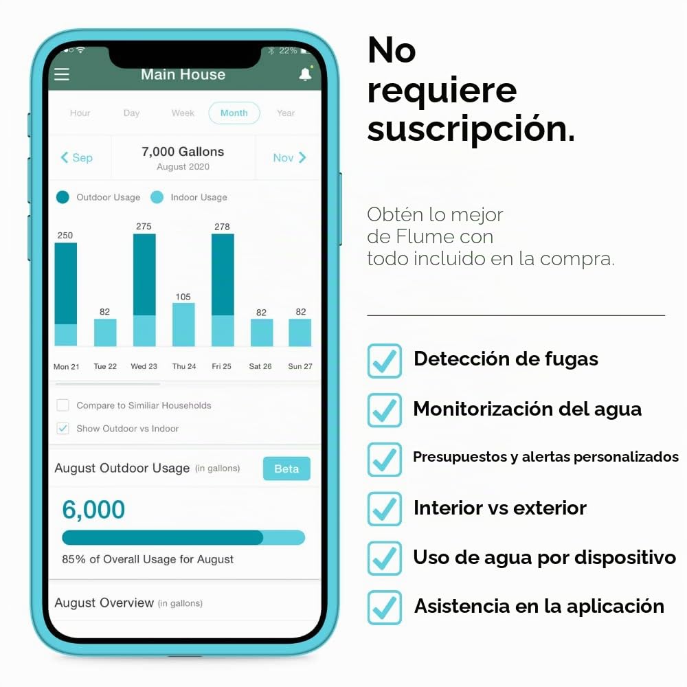 Flume 2 monitores de Agua Inteligentes para el hogar y Detector de Fugas de Agua: detecta Fugas de Agua Antes de Que causen daños. Controla tu Uso de Agua para Reducir los residuos se instala en
