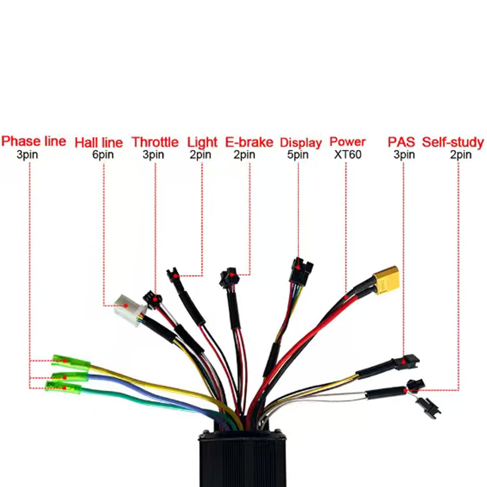 Luocute Contrôleur de Moteur sans Balais pour Vélo électrique, 22 A, 24 V, 36 V, 48 V, 3 Modes, Contrôleur de Moteur sans Balais avec Ligne Lumineuse, Accessoires de Scooter pour Moteur