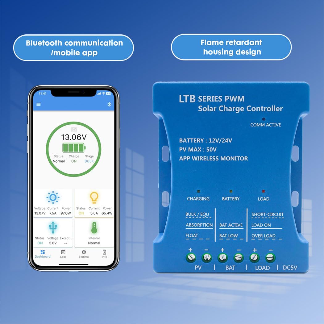 Régulateur de charge solaire Bluetooth 20A 12V Régulateur de charge solaire Y&H 12V 24V Contrôleur de charge solaire intelligent PWM avec port USB PV:50V pour batteries au plomb, LiFePO4
