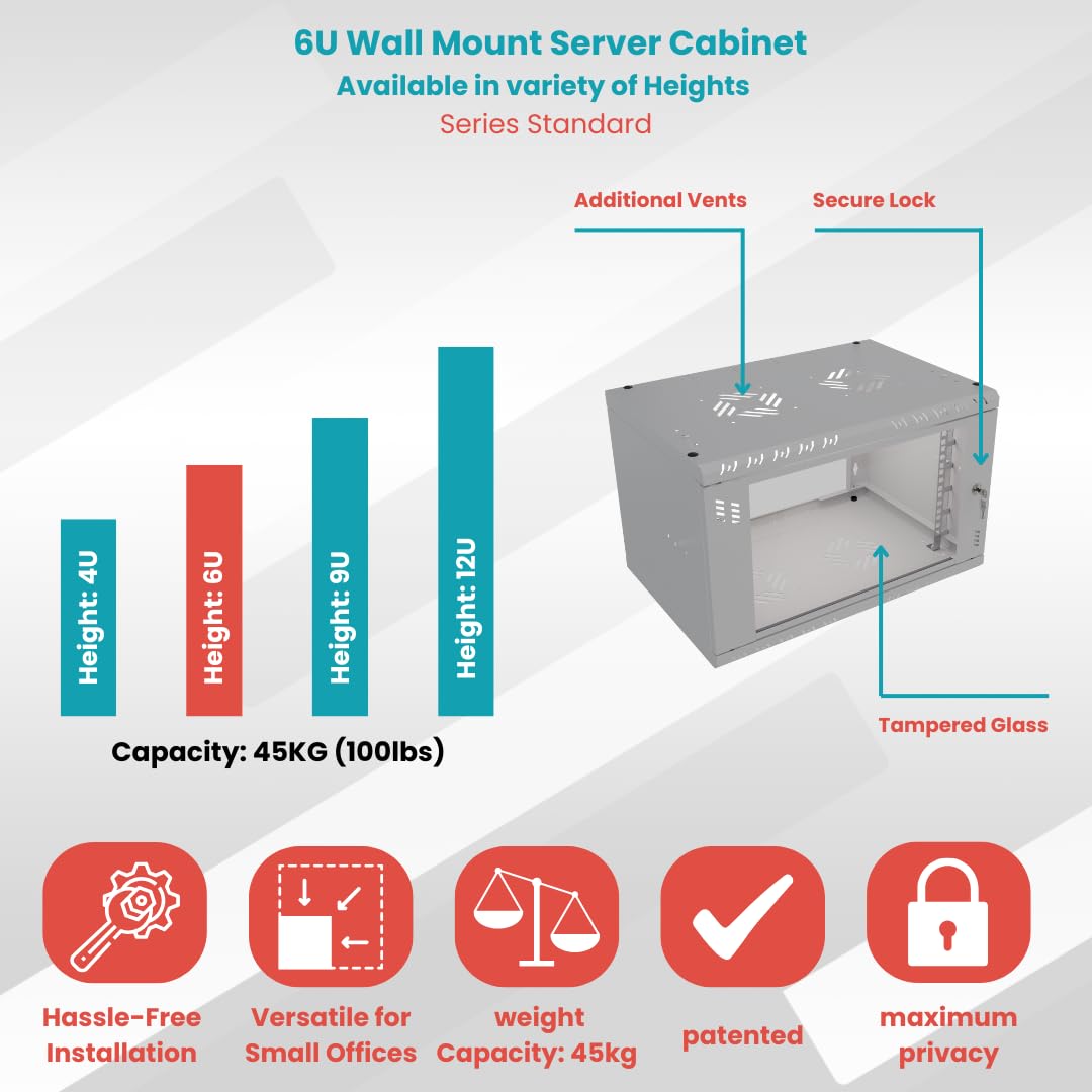 Armoire Réseau 19 Pouces - Baie Informatique 6U - Baie de Brassage pour Montage Mural - Capacité de Charge 40 kg - Profondeur 450 mm - Armoire Informatique - Gris