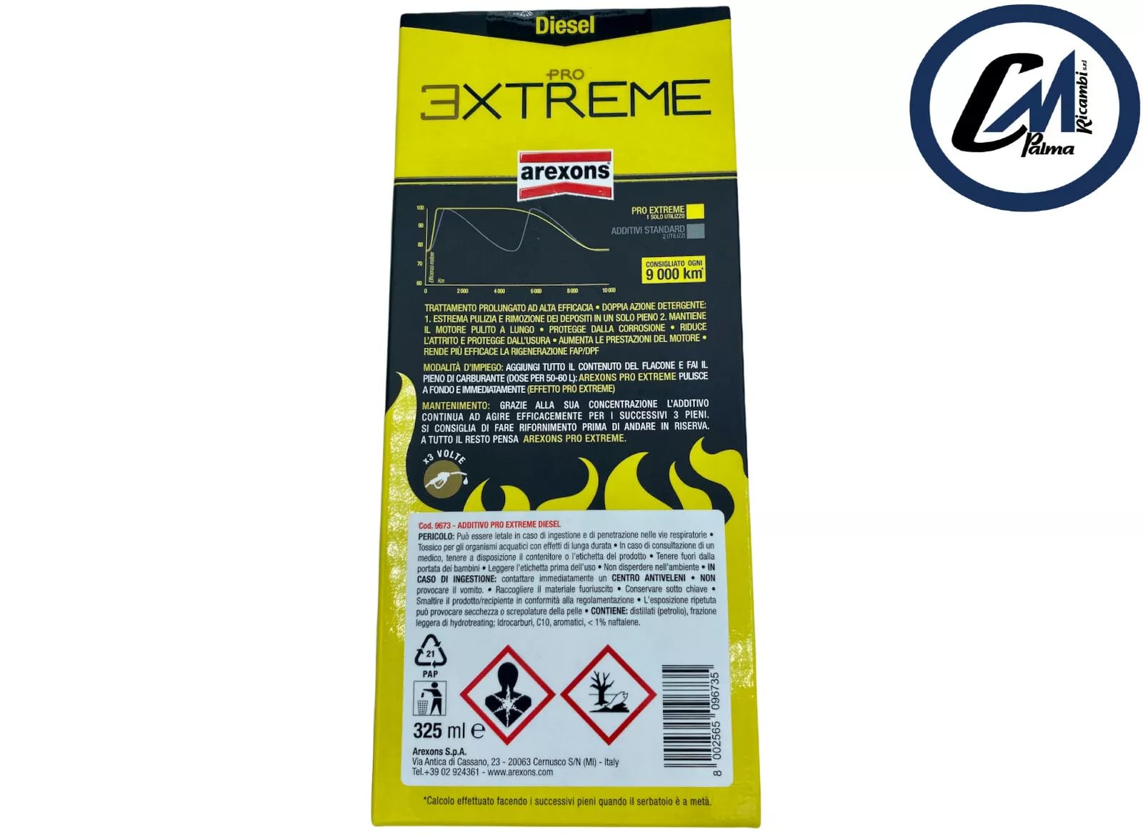 2X ADDITIVO Potenza E Pulizia Motore CONCENTRATO AREXONS PRO Extreme Diesel 9673