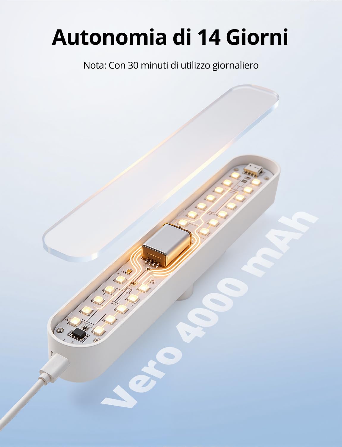 Combuh Luci per Specchio da Trucco 10W Luce Specchio Bagno LED Batteria Senza Fili, Autonomia 14 Giorni 4000mAh Luce Magnetica Ricaricabile per Make Up 3 Temperature di Colore Regolabili 2pz