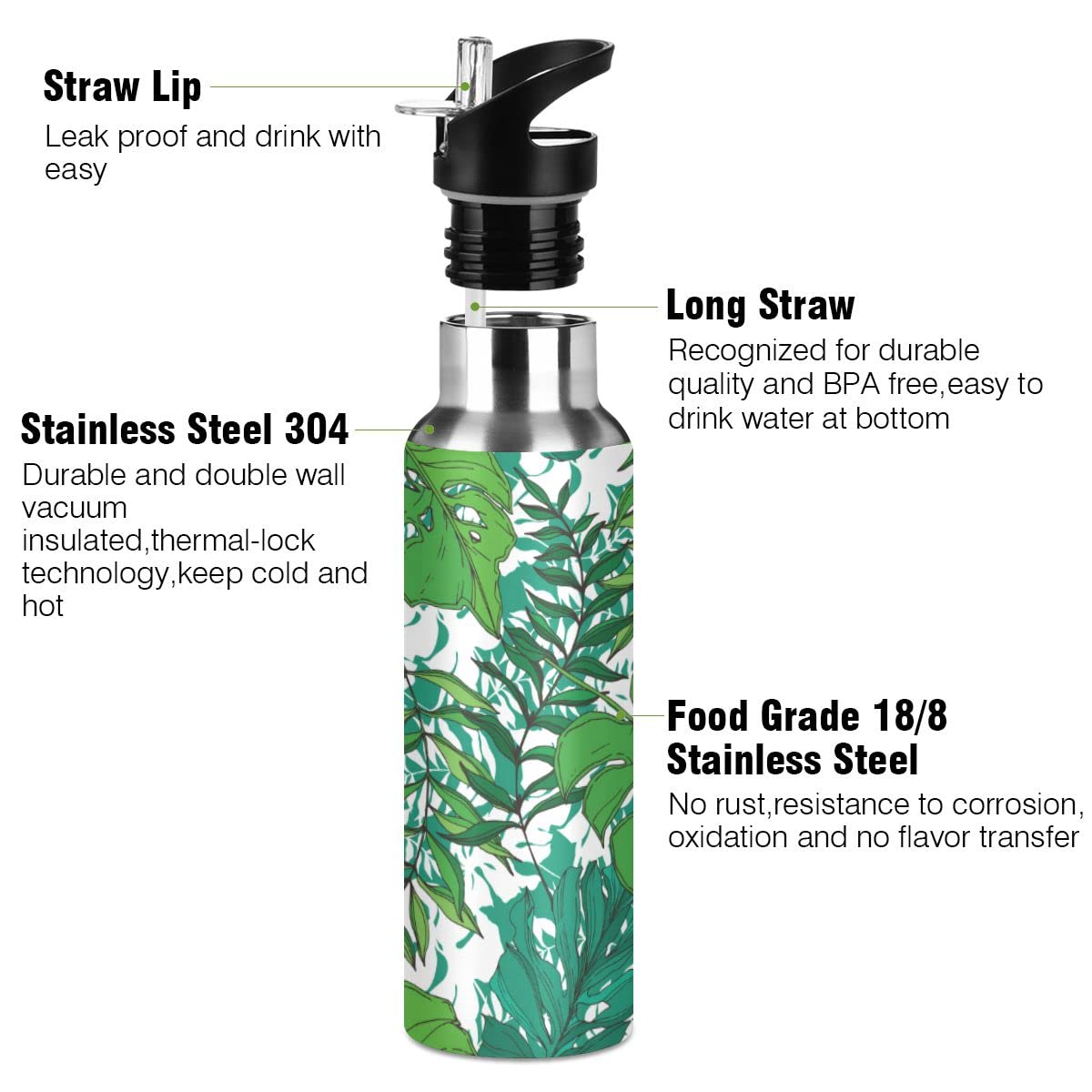 Edelstahl Wasserflasche mit Strohhalm, tropische Strandblätter Pflanze isolierte Trinkflasche Sport Wasserflasche für Kinder Erwachsene, auslaufsicher, 1L