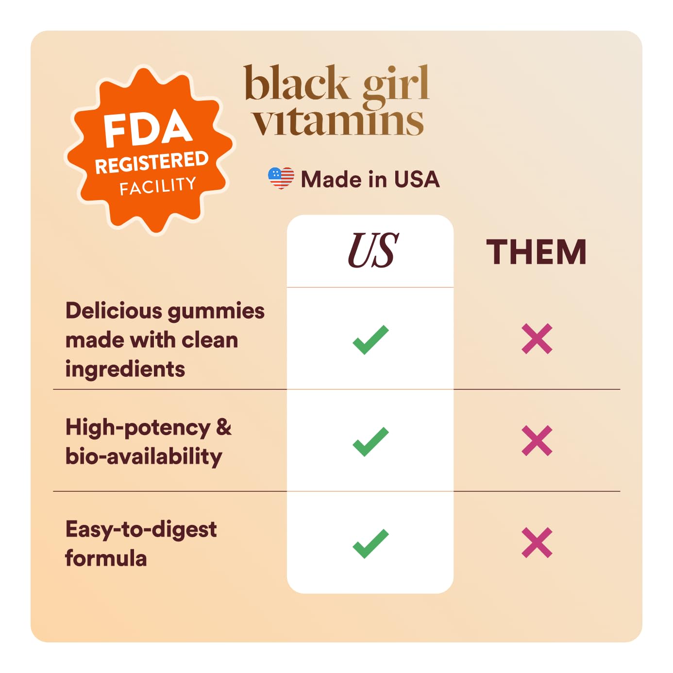 Black Girl Vitamins - Collagen Gummies for Hair, Skin, and Nail Support, with Vitamin C, Vitamin E, and Biotin, Gluten-Free, (Lime), 60ct — Amazon image 6