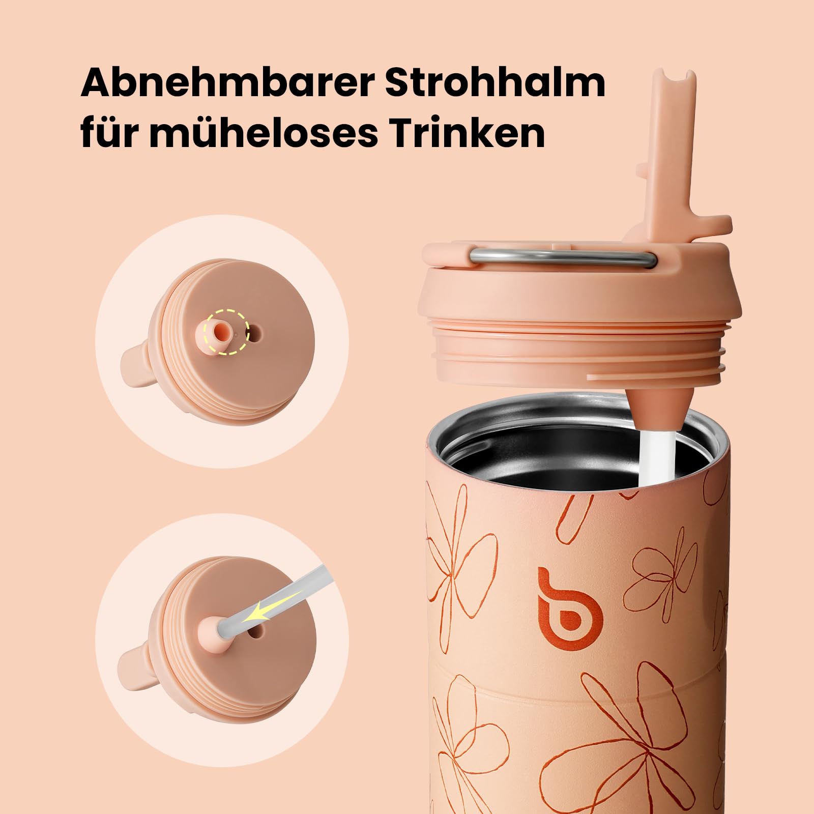 Bottlebottle Borraccia in acciaio inox con cannuccia da 500 ml, borraccia sportiva a prova di perdite, ideale per scuola, ufficio, escursioni e gite, senza BPA (Fiori Gialli)