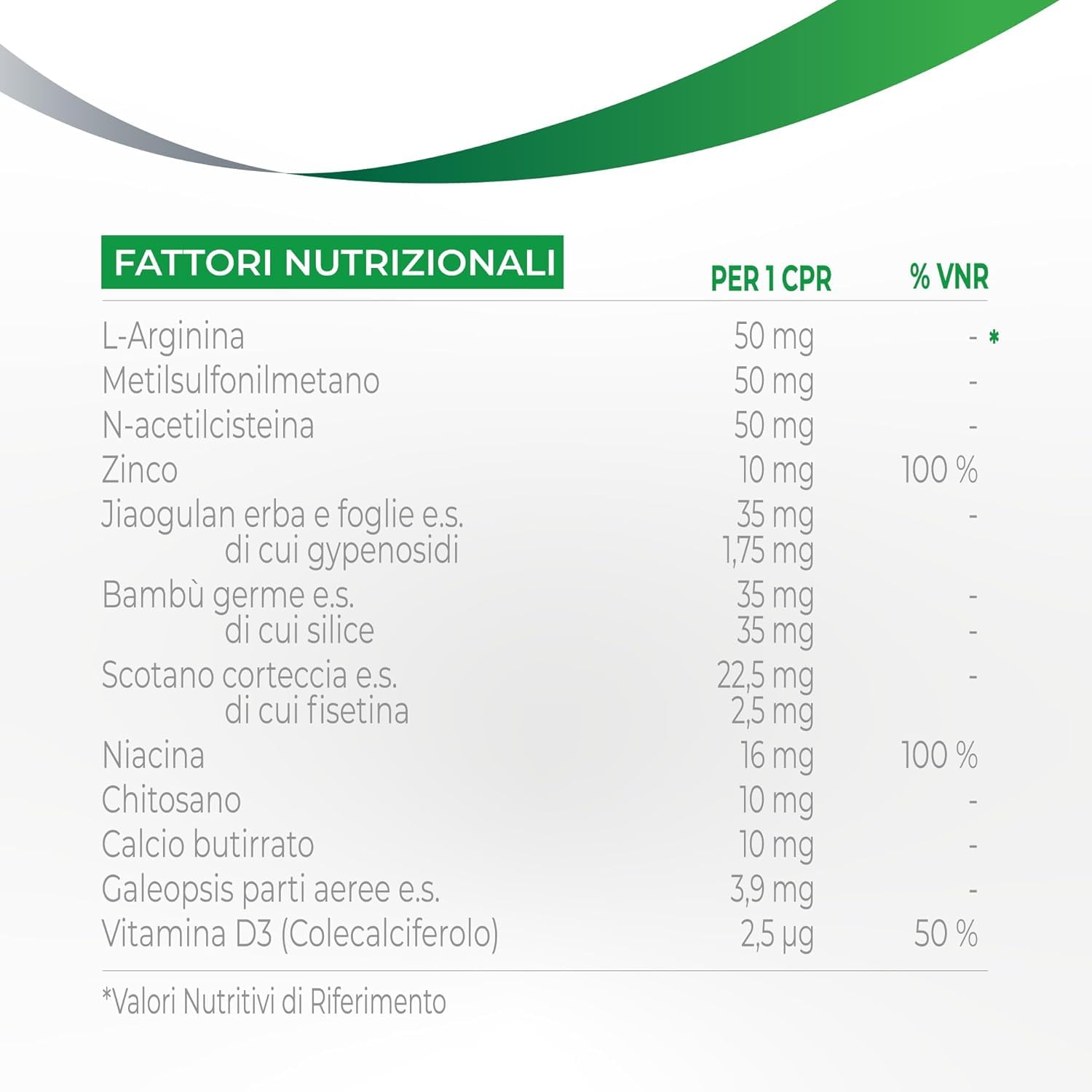Bioscalin TOTAL•CARE Suplemento alimenticio con activos naturales para el cabello, la piel y las uñas más fuertes, para mujer y hombre, sin gluten, 90 comprimidos