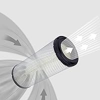 Vista 2 de MinStar Filtro de aire de repuesto #715900422 707800855 CM-9017 compatible con Can-Am Maverick X3 2017+ / Maverick X3 MAX 2017+ / Maverick