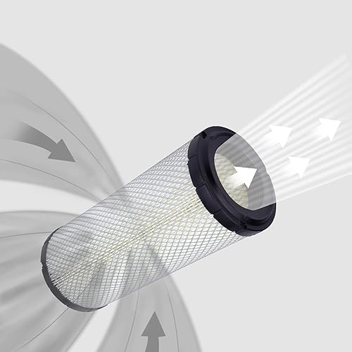 Miniatura 2 de MinStar Filtro de aire de repuesto #715900422 707800855 CM-9017 compatible con Can-Am Maverick X3 2017+  Maverick X3 MAX 2017+  Maverick Sport