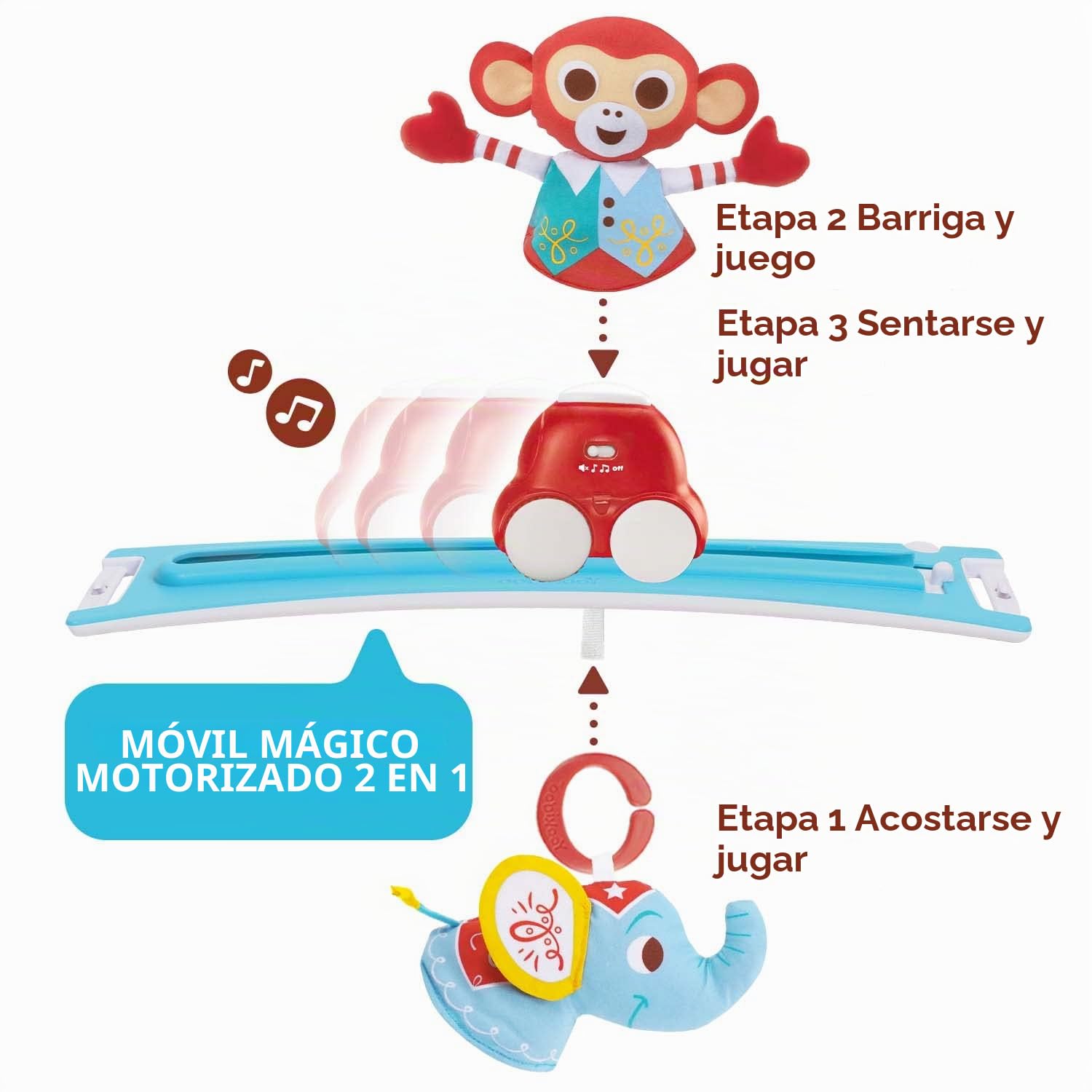 Yookidoo Gimnasio para bebés y tapete de juego, accesorio de 3 etapas con pista de robot motorizada, 20 actividades de desarrollo, edad de 0 a 12 meses (Gymotion Circus Playland)