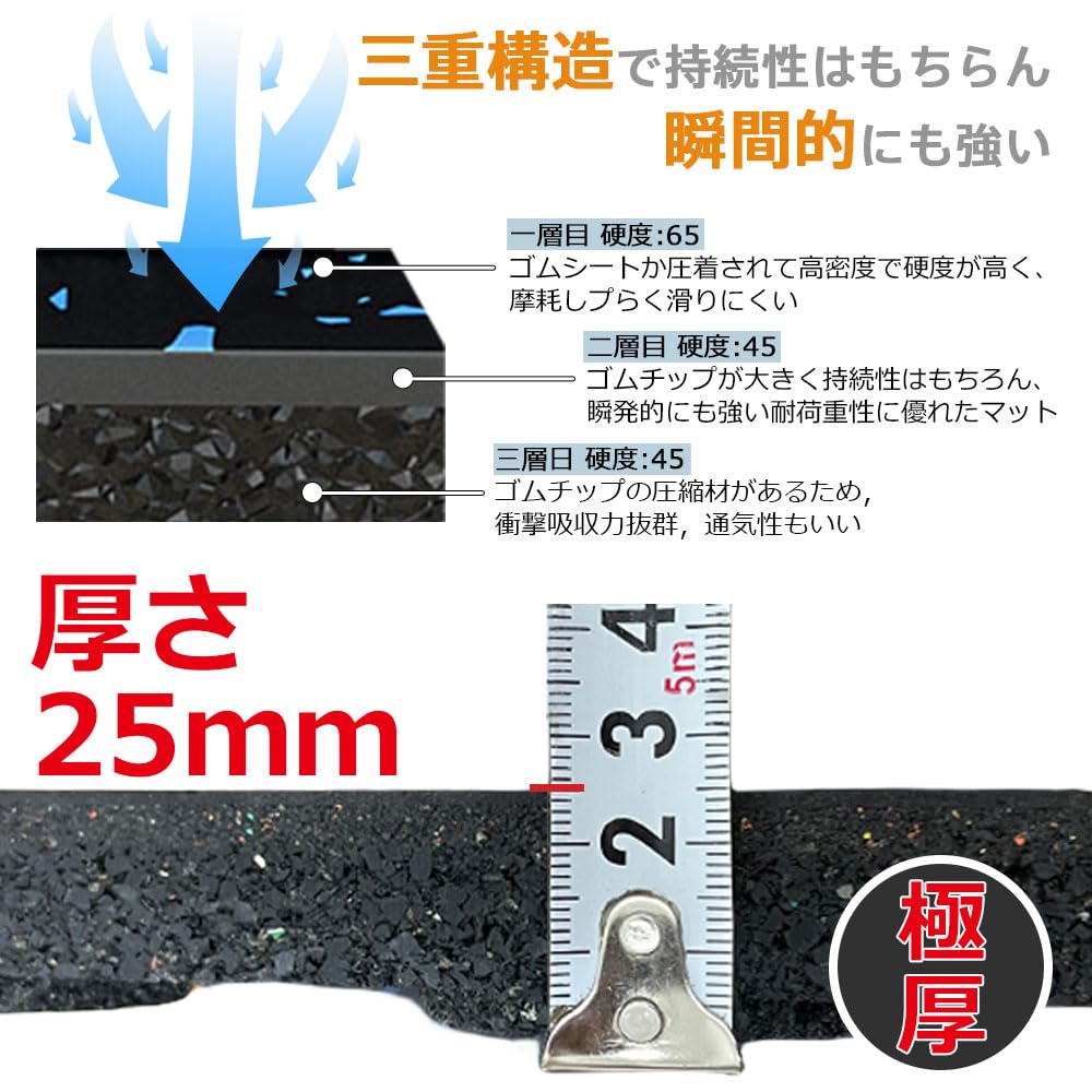 新品未使用 プロ仕様ジムマット100×100cm厚さ2cm 7枚 バラ売り可能 Amazon.co.jp: ジムマット 2枚セット 100㎝×100㎝ 厚み25mm ゴムマット