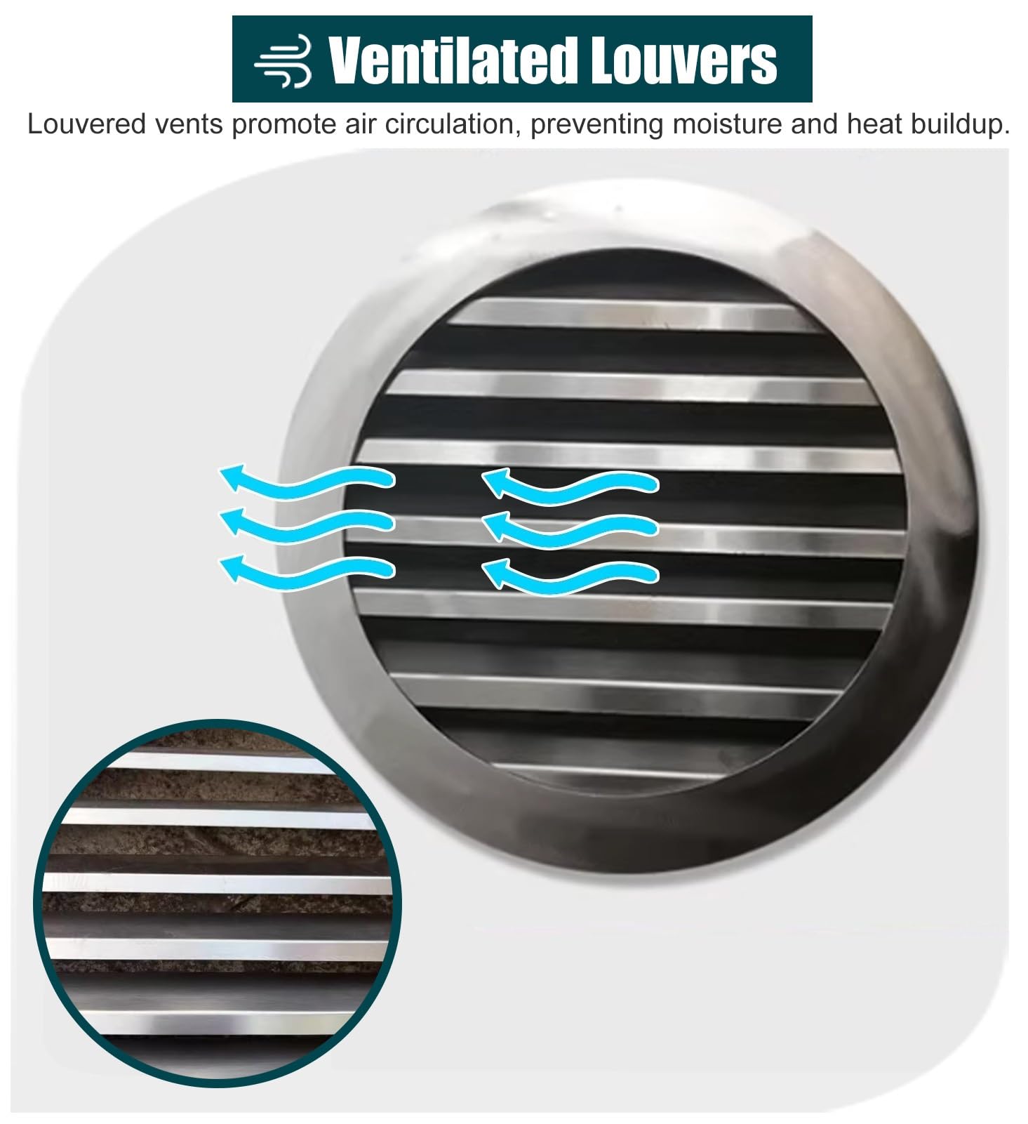 Rejilla de ventilación redonda para casas, cubierta de ventilación de pared de acero inoxidable con rejilla de malla, panel de acceso empotrado