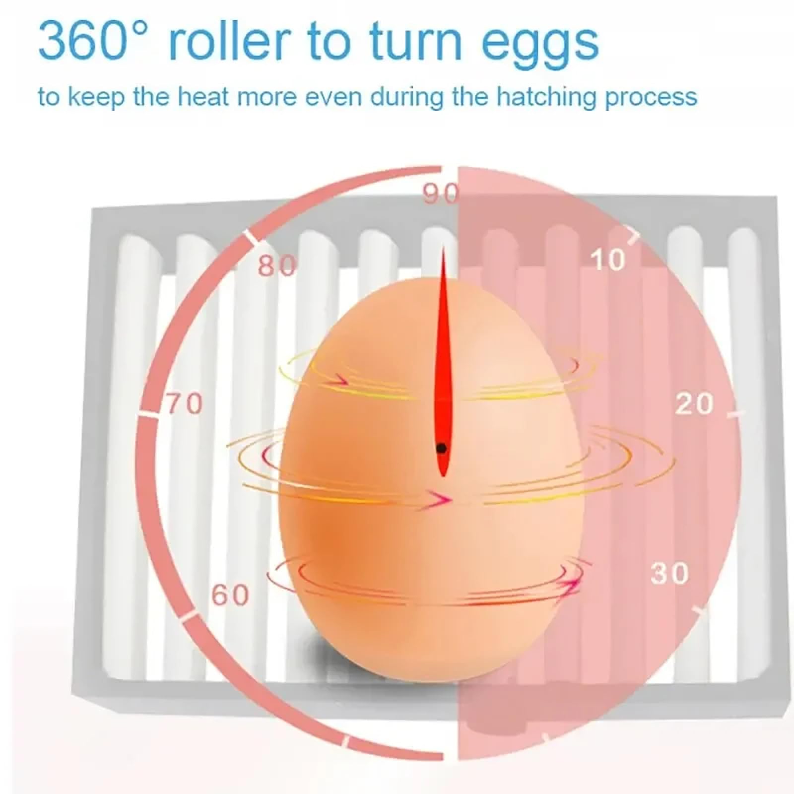 W Pełni Automatyczny Inkubator, Regulowane Tace Na Jaja, Automatyczne Obracanie Jaj, Automatyczne Uzupełnianie Wody Oraz Kontrola Temperatury, Przeznaczony Do Inkubacji Drobiu 98Egg