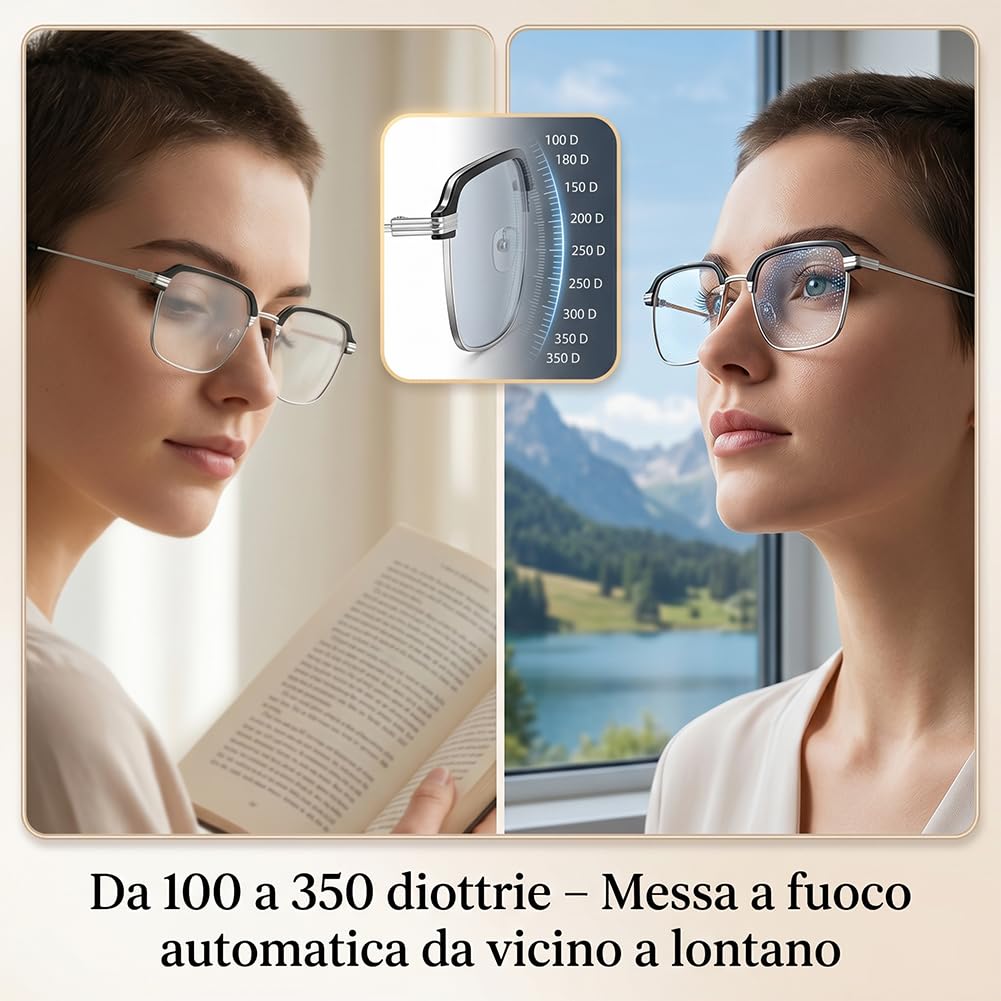 Occhiali autoregolanti, Occhiali con messa a fuoco automatica – Tecnologia Autofocus a Cristalli Liquidi per Vista Nitida da Vicino e Lontano + Custodia Inclusa – Per Uomo e Donna