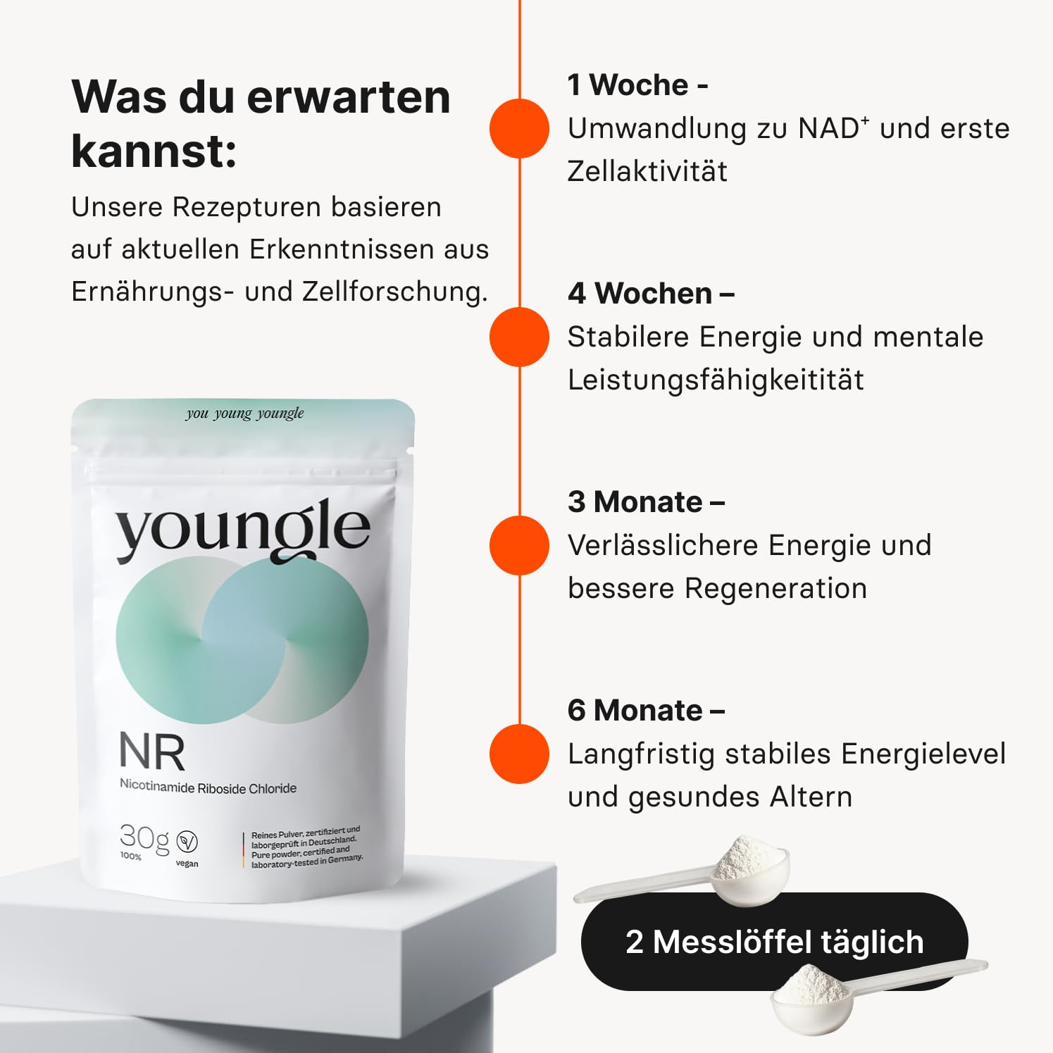 100% Pure NAD+ Nicotinamide Riboside Chloride 30g Powder - 3+ Month NR Cycle - High-Dose Anti-Aging Supplement & NAD Plus Booster - Developed by Doctors - Alternative to NMN - Made in Germany
