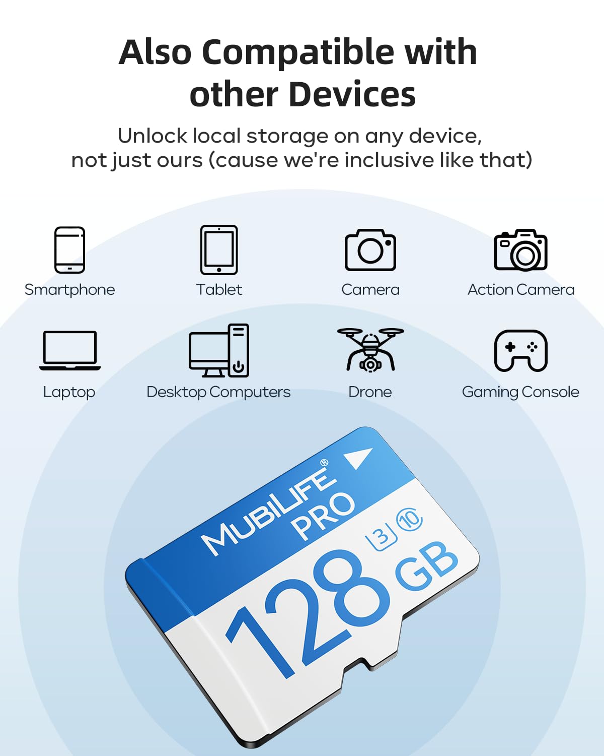 MUBILIFE Scheda SD da 128 GB, soluzione di archiviazione perfetta per telecamere di sicurezza, scheda di memoria ad alta capacità, ad alta velocità e affidabile