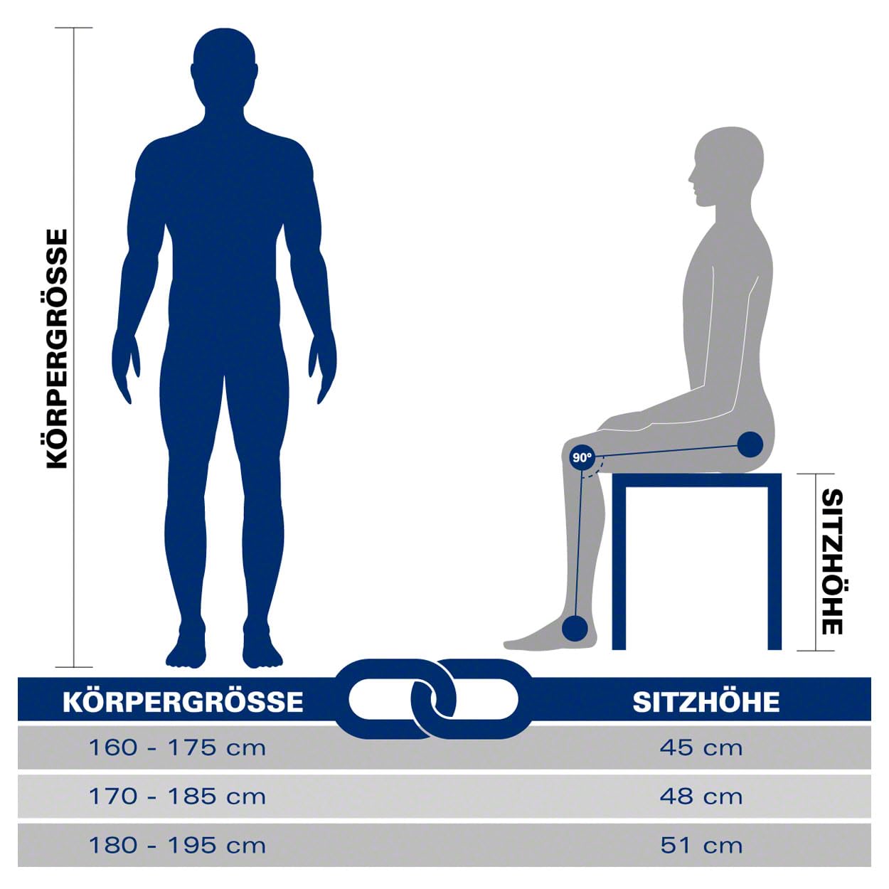 Sport-Tec Holzhocker aus Hartzholz, Arbeitshocker, Sitzhocker, Schemel, Kinderhocker