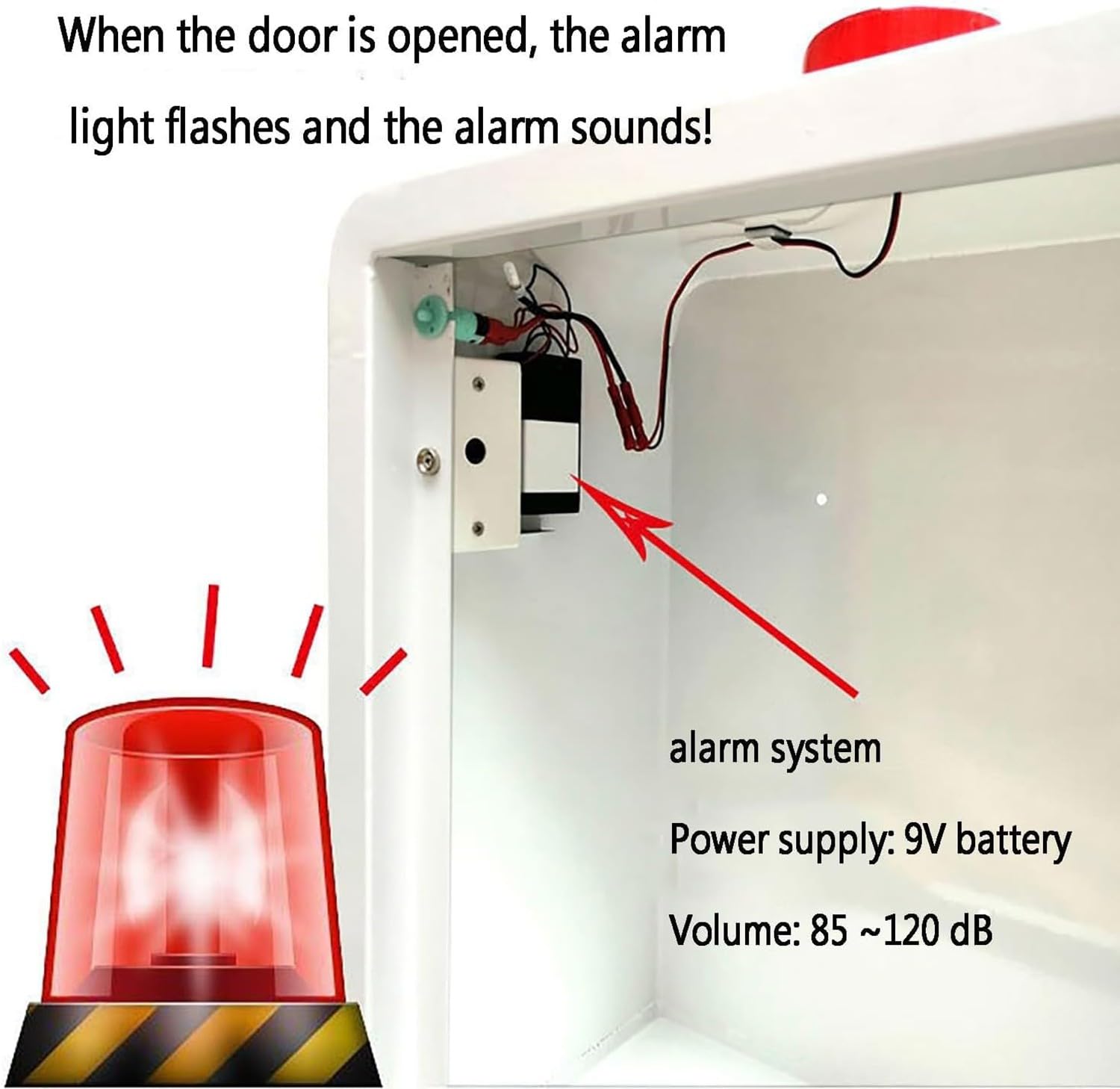 FUELIX AED-Schrank, Erste-Hilfe-AED-Defibrillator-Wandschrank Mit Schlüssel Und Alarm, Design Mit Abgerundeten Ecken Für Zuhause, Büro, Krankenpflege, Bus