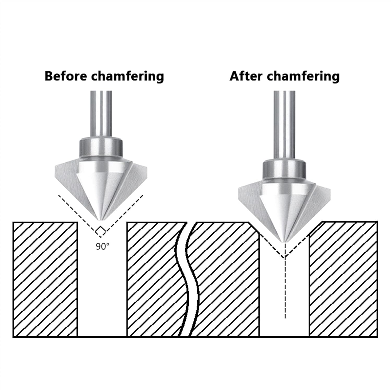 Drill Bit 3 Flute Chamfer Countersink Drill Bit 6.3-20.5mm 90 Degree Chamfering Wood Metal Hole Drilling 6Pcs (Color : 6pcs TiN Coated)