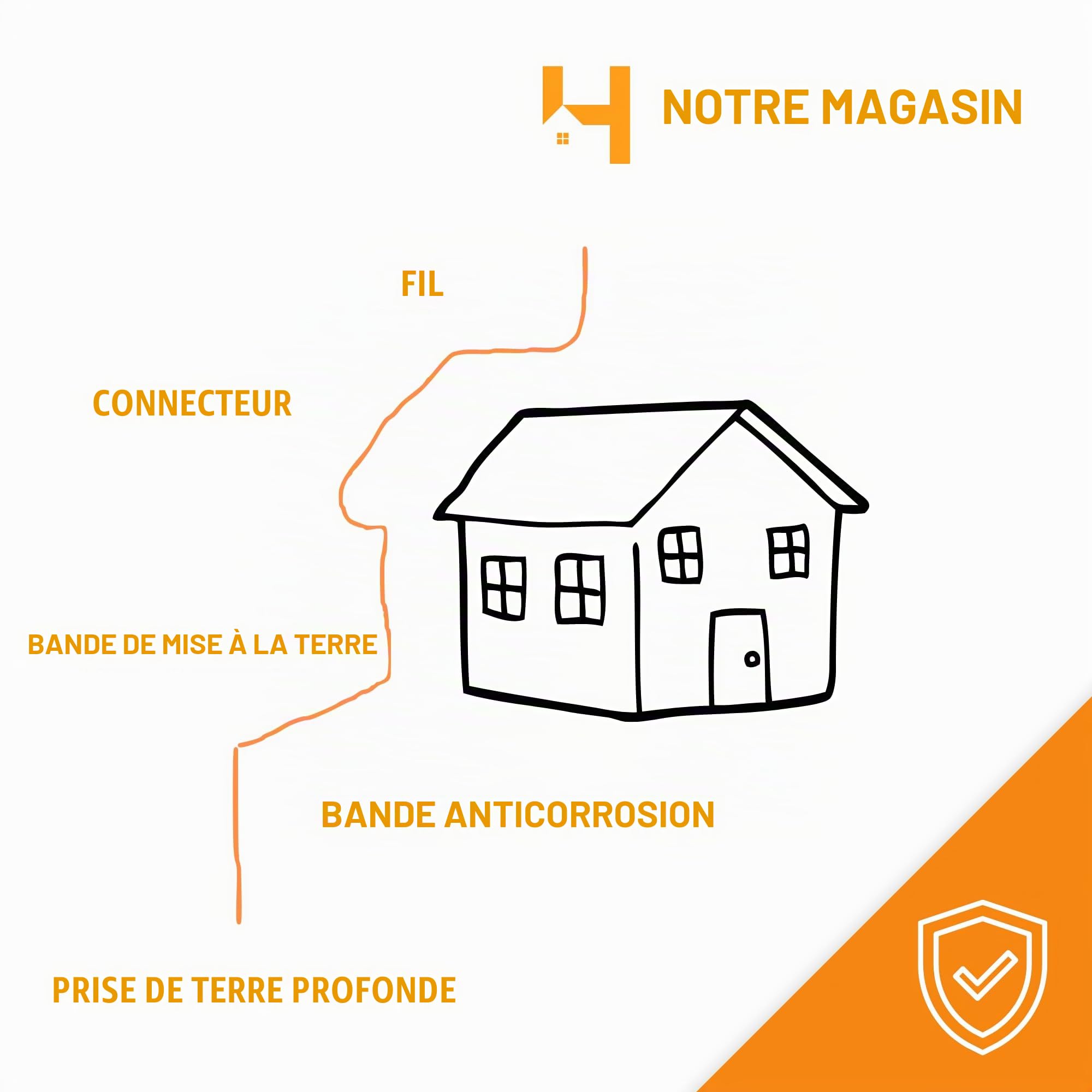 HausHeld piquet de terre acier inoxydable V4A Ø 20 mm, 1,5 m, pour protection foudre et installation PV