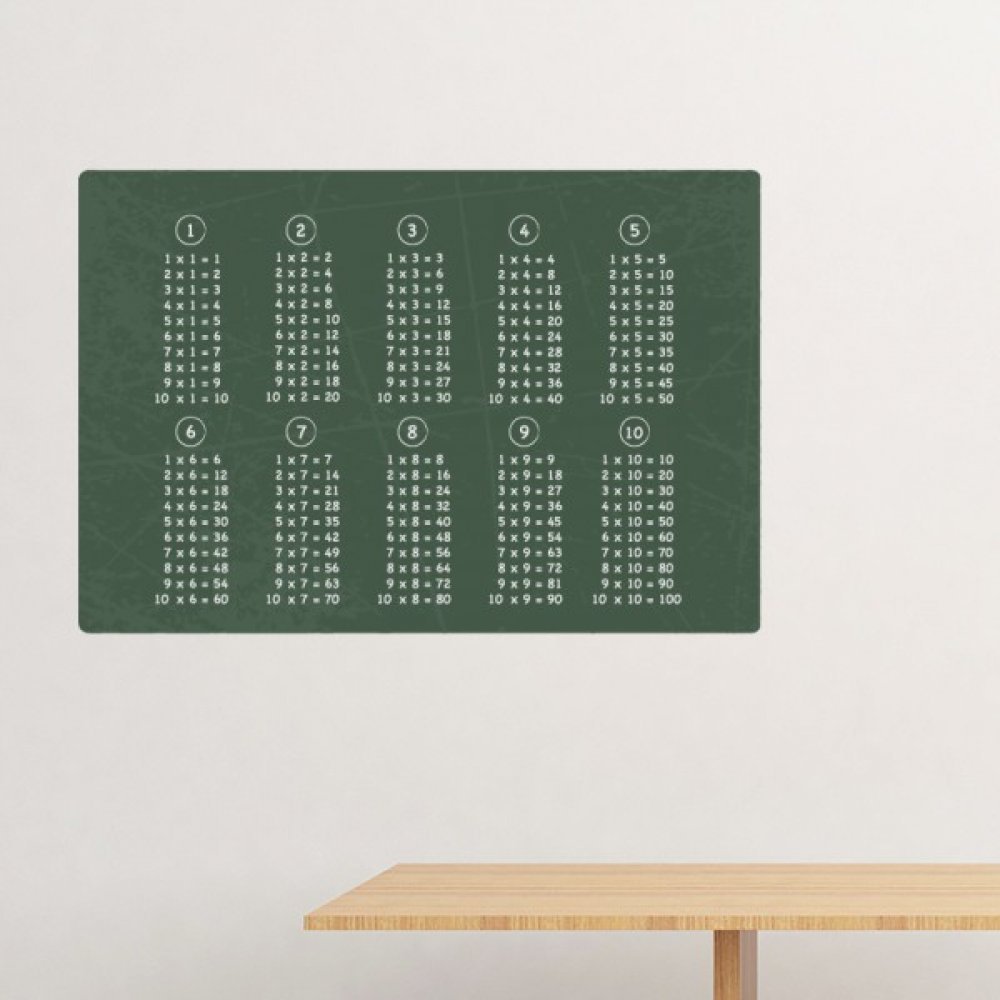 Sticker mural mathématiques amovible pour mémoriser les chiffres facilement