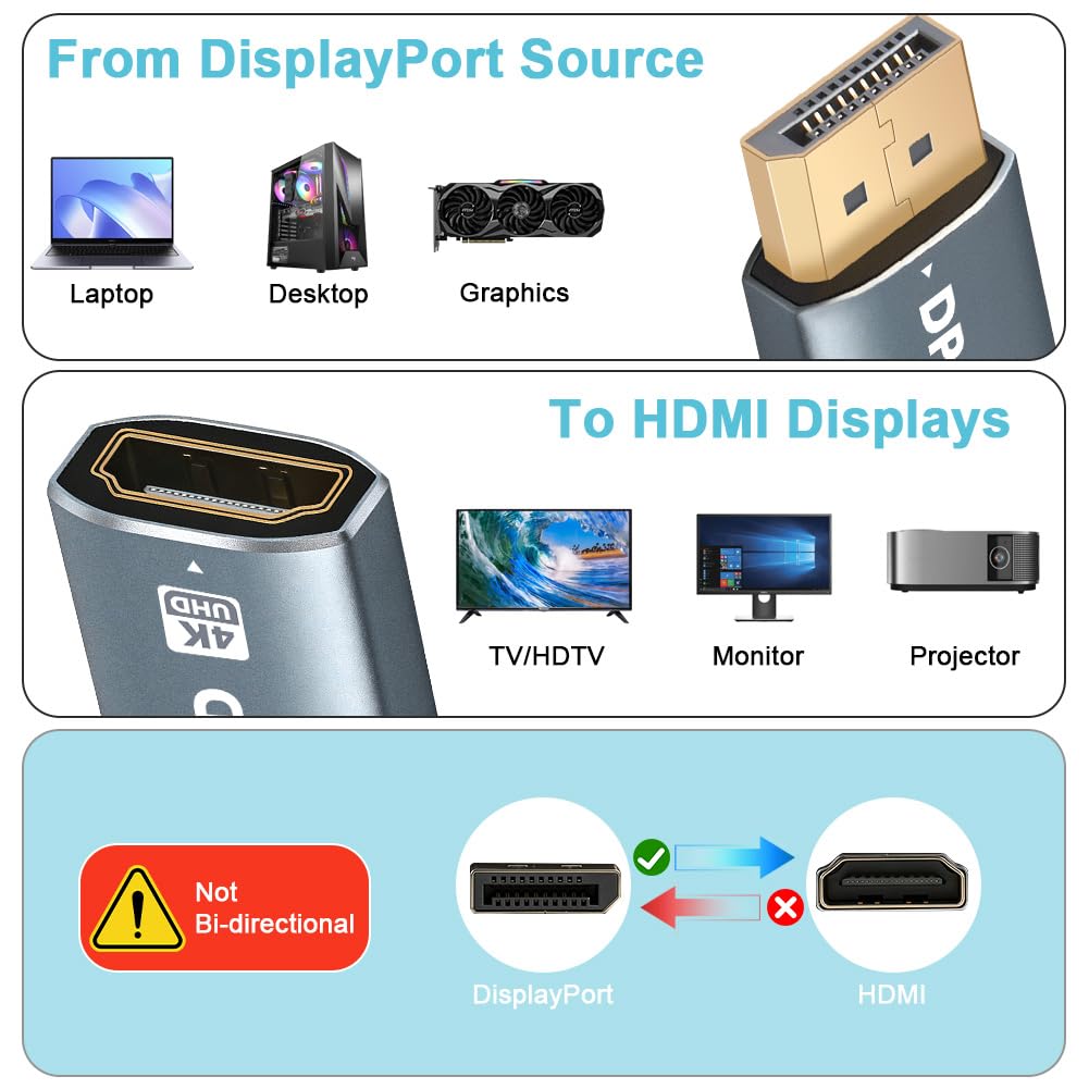 AXFEE 2 Pezzi Adattatore DisplayPort a HDMI 4K, Risoluzione 4K@30hz DP Maschio a HDMI Femmina Convertitore, hdmi Adattatore Displayport, per HDTV, Monitor, Proiettori, Portatili, Desktop
