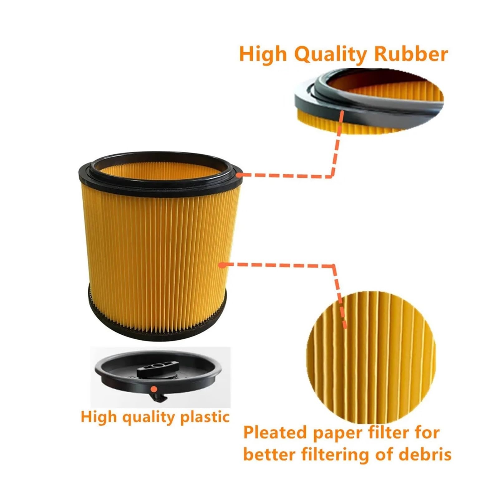 Vhbw 2x filtre compatible avec Nilfisk Select Comfort Allergy, Select