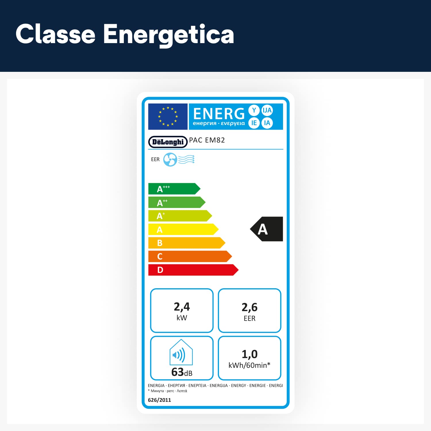 De'Longhi L'Originale Pinguino PAC EM82, Condizionatore portatile, Silenzioso, 9400btu/h, per ambienti fino a 80 m³, Funzione Deumidificazione, Gas Ecologico R290, Classe A, Timer 24H, Telecomando