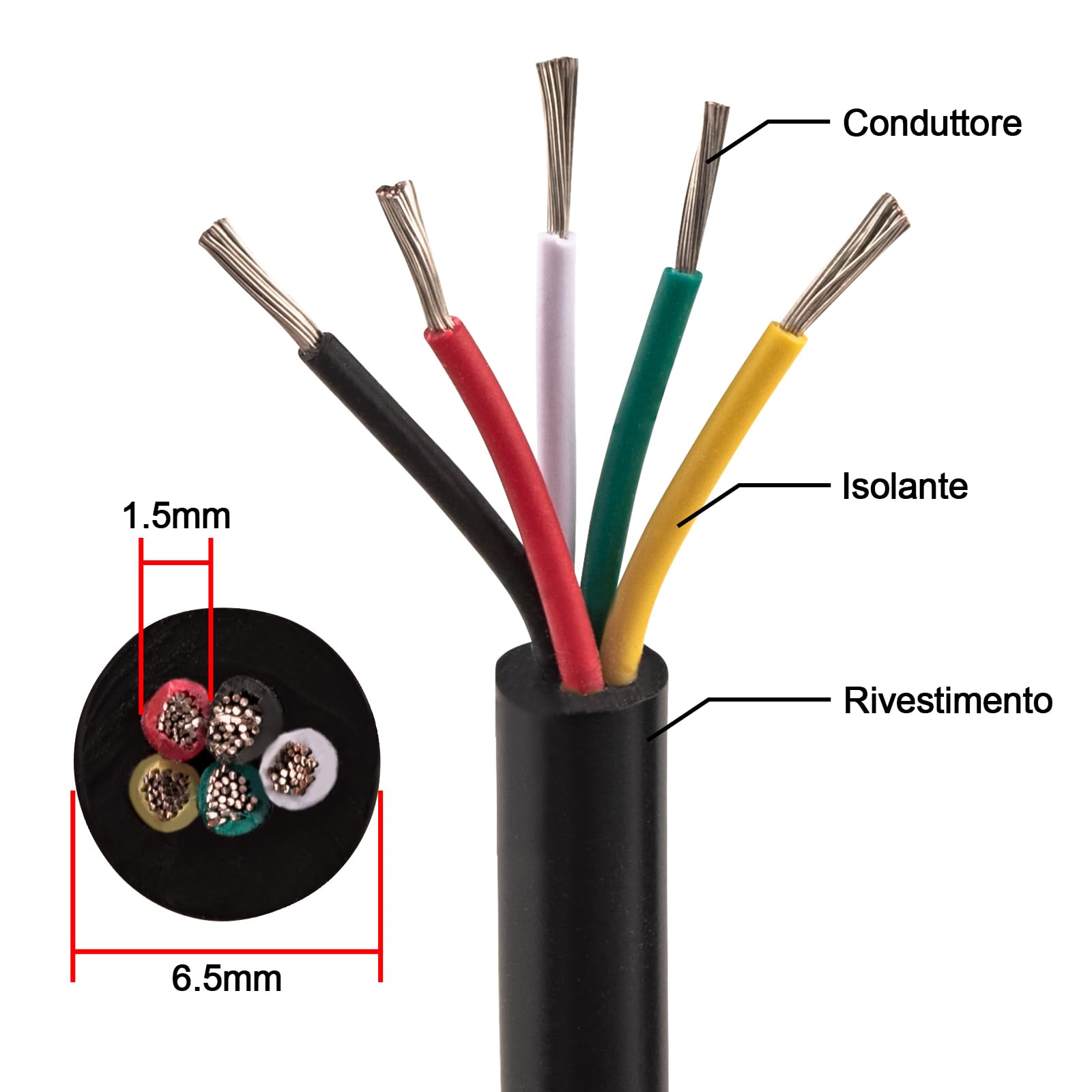 20M Cavo Nero 5x0,5mm² 20AWG UL2464 Flessibile PVC Prolunga | UL2464, 5 Conduttori, Rame Stagnato 20 AWG, Rivestito in PVC Nero