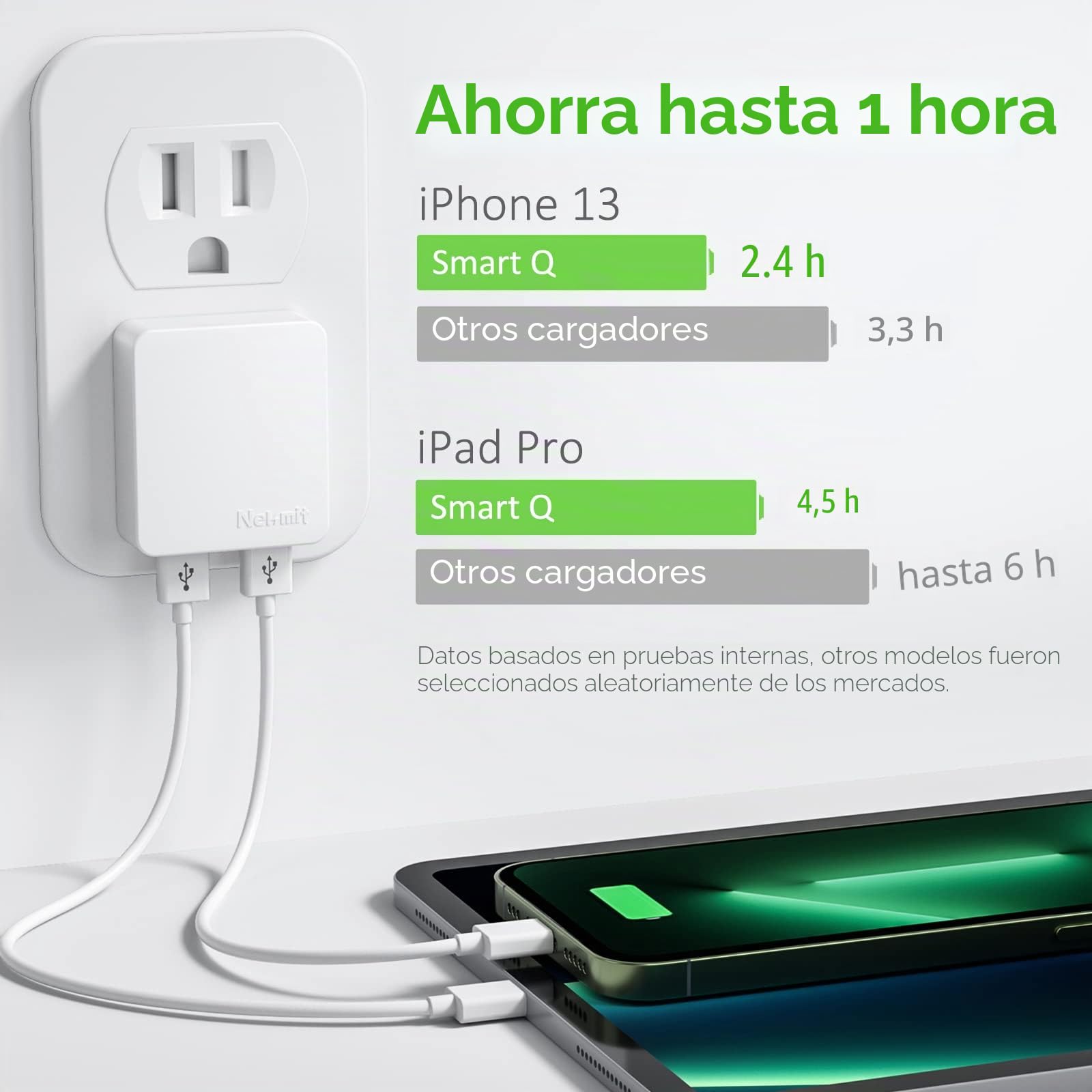 Nekmit Cargador de pared USB plano ultrafino de doble puerto con IC inteligente, color blanco