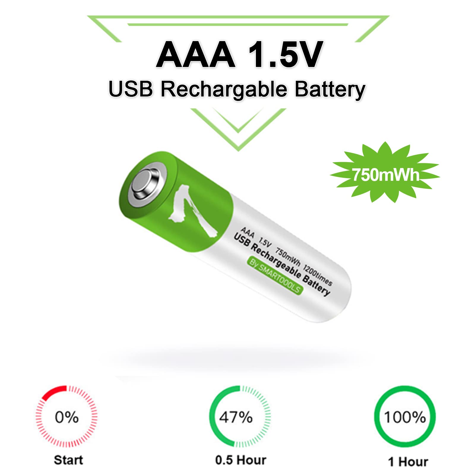 ZEQO 10440 3.7V 600Mah lithiumbatterijen Oplaadbare batterijen voor ZEQO 10440 3.7V 600Mah lithiumbatterijen Oplaadbare batterijen voor