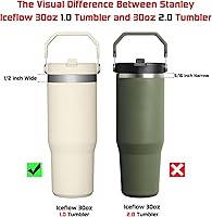 Vista 4 de ALINK Pajitas de repuesto para vaso Stanley IceFlow de 30 onzas, paquete de 6 popotes reutilizables de plástico negro compatibles con vaso IceFlow