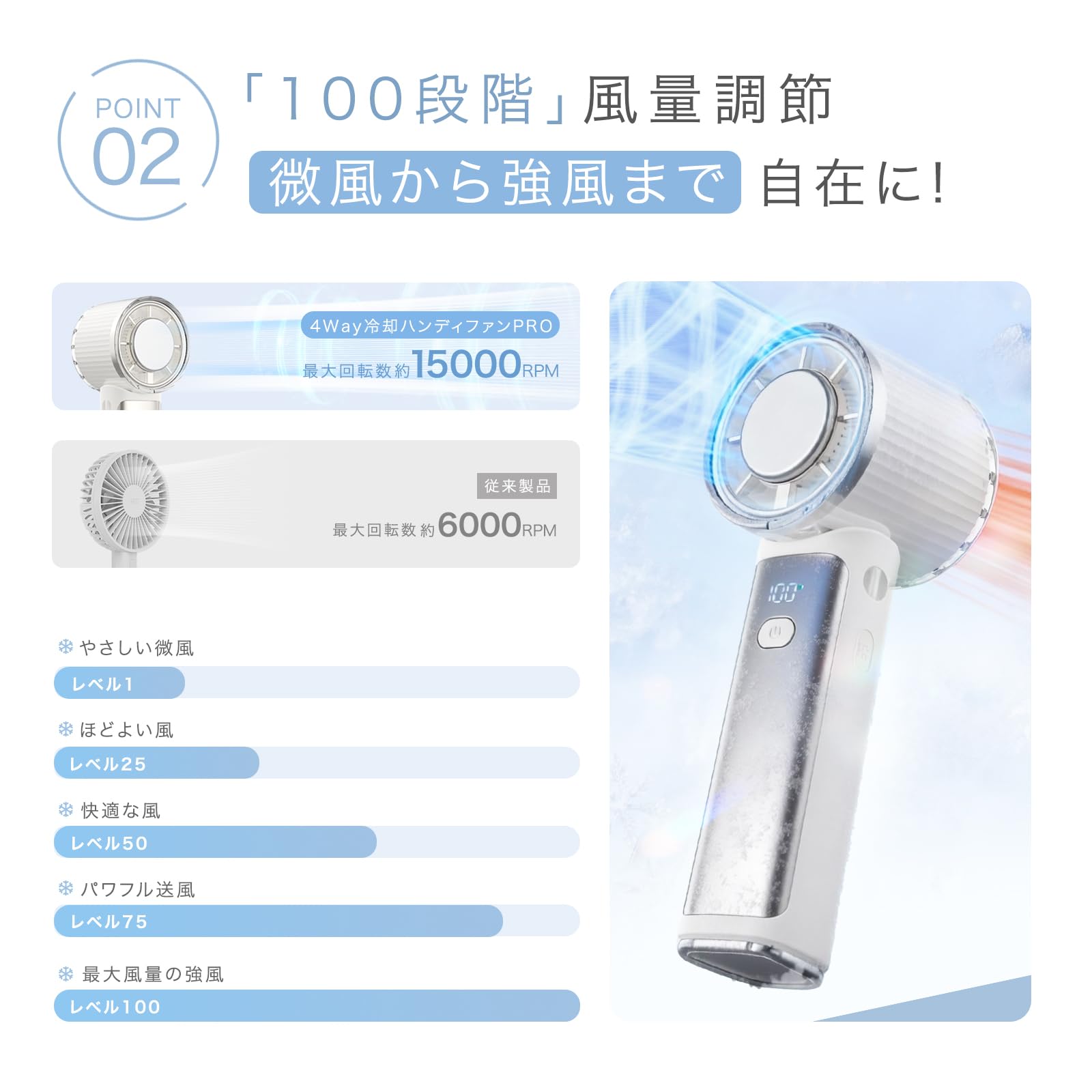 Amazon | CICIBELLA ハンディファン 冷却プレート【1秒瞬時-26℃級の