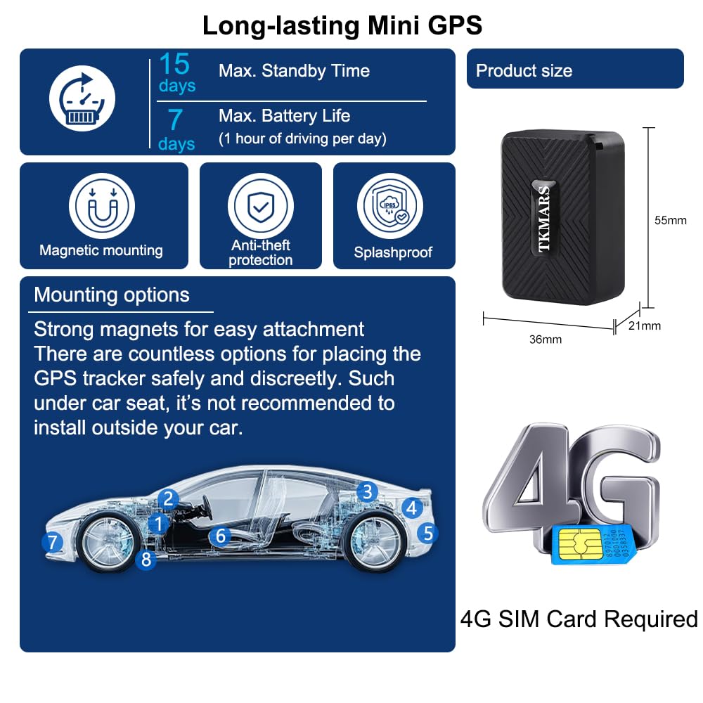 Mini GPS Tracker 4G, Magnetico Piccolo GPS Tracker di Tracciamento in Tempo Reale GPS Geofencing Tracker App Gratuita senza Sottoscrizione Locator per Auto, Moto, Bicicletta, Scooter, Bambino