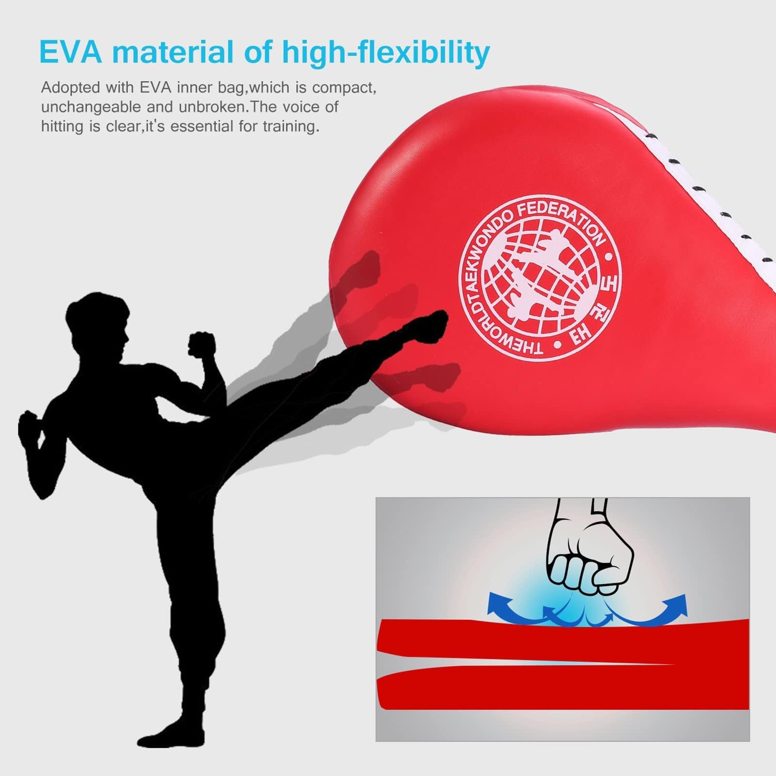 Kick Pads Taekwondo, Colpitore Doppio Taekwondo Training Target Pad di Addestramento per Karatè, Boxe, Taekwondo, Arti Marziali e Altri Esercizi