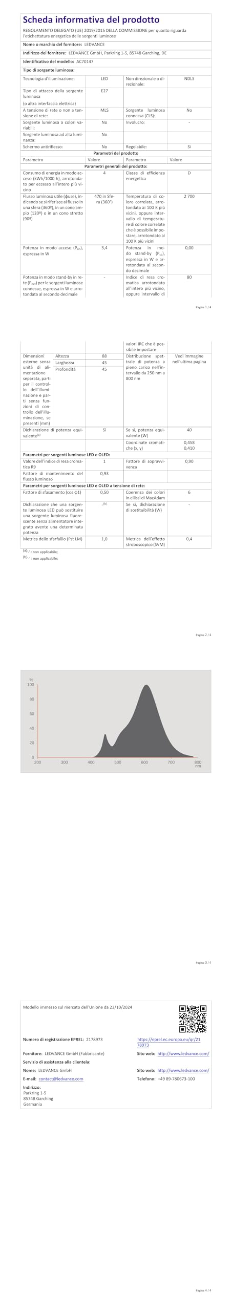 OSRAM Lampada LED Superstar Edison ST45 DIM 3,4W Trasparente E27