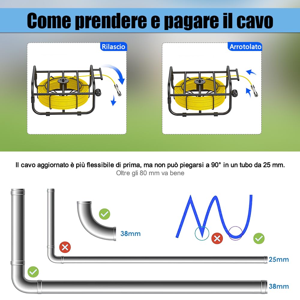 Telecamera Ispezione Tubi 30 Metri 9" Monitor DVR Registrazione Telecamera Ispezione tubo, IP68 Sistema Endoscopico Videoispezione Industriale di Scarico Della Conduttura Fognaria con 8PCS LE