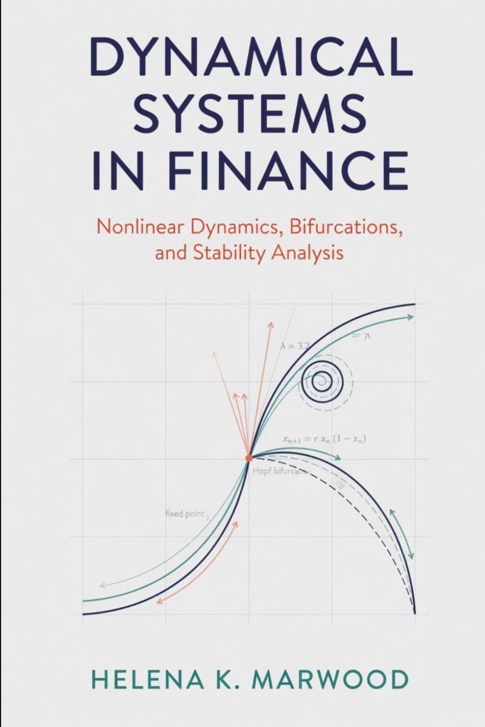 Dynamical Systems in Finance: Nonlinear Dynamics, Bifurcations, and Stability Analysis