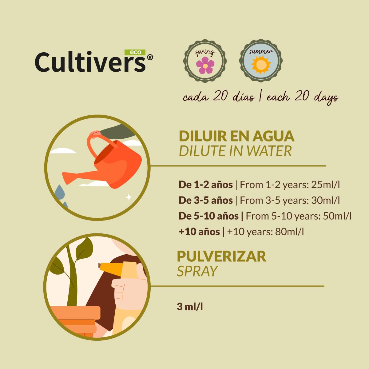 CULTIVERS Bio-Flüssigdünger für Zitrusfrüchte 5 L NPK Eisen Zink Kupfer Mangan Molybdän Bor + 6% Aminosäuren | Dünger für Zitronen-, Orangen-, Mandarinen- und Grapefruitbäume