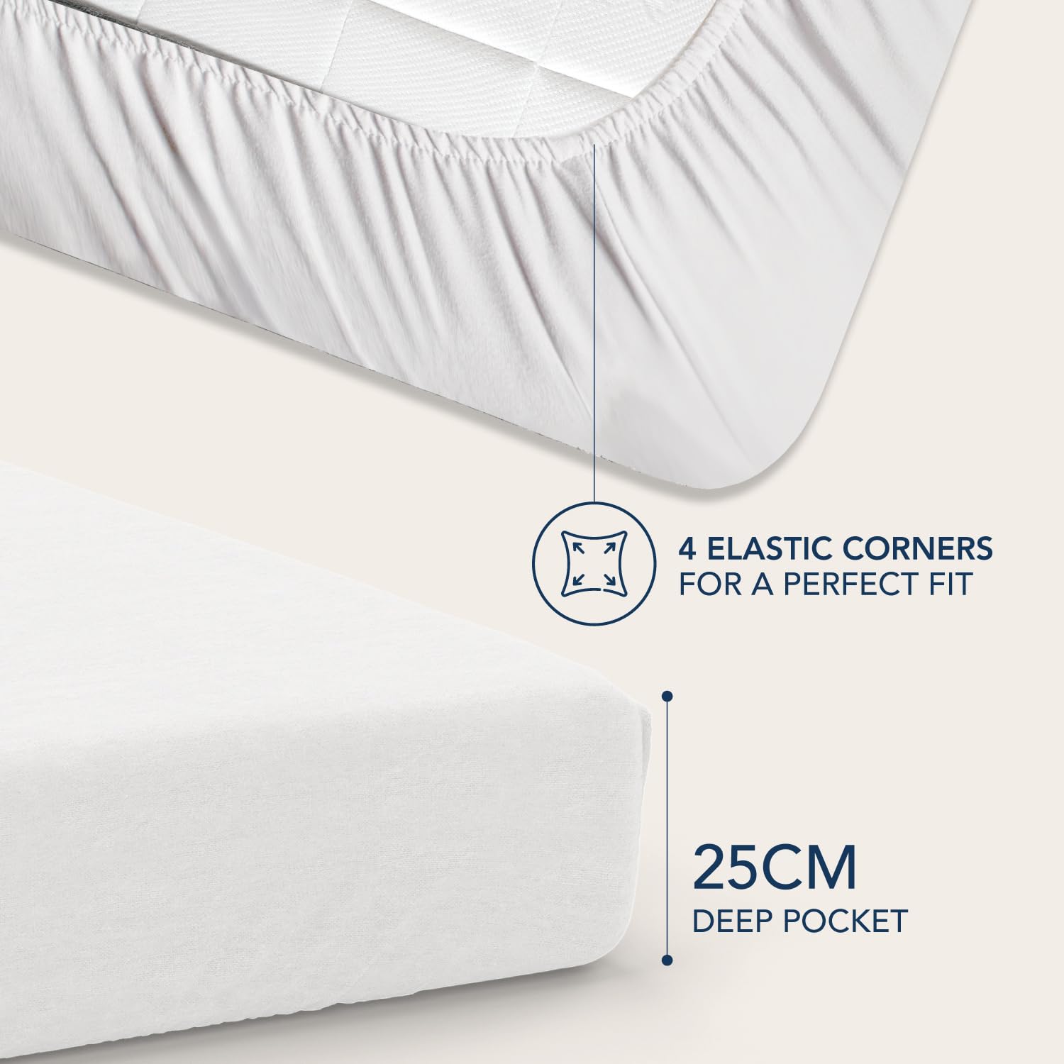 Dreazie Lot de 2 Draps Housses 80x200 - icrofibre (100% Polyester