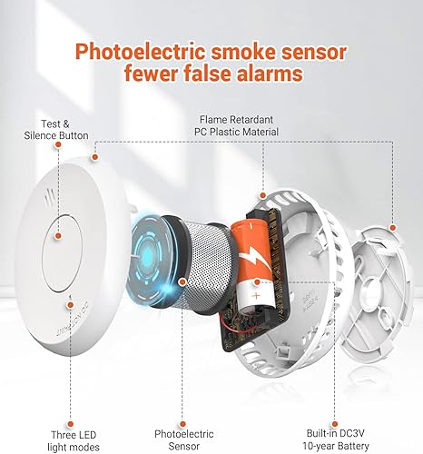 Miniatura 5 de Jemay Detectores de humo inalámbricos interconectados, detector de humo con batería sellada de 10 años, detectores de humo con batería de litio,