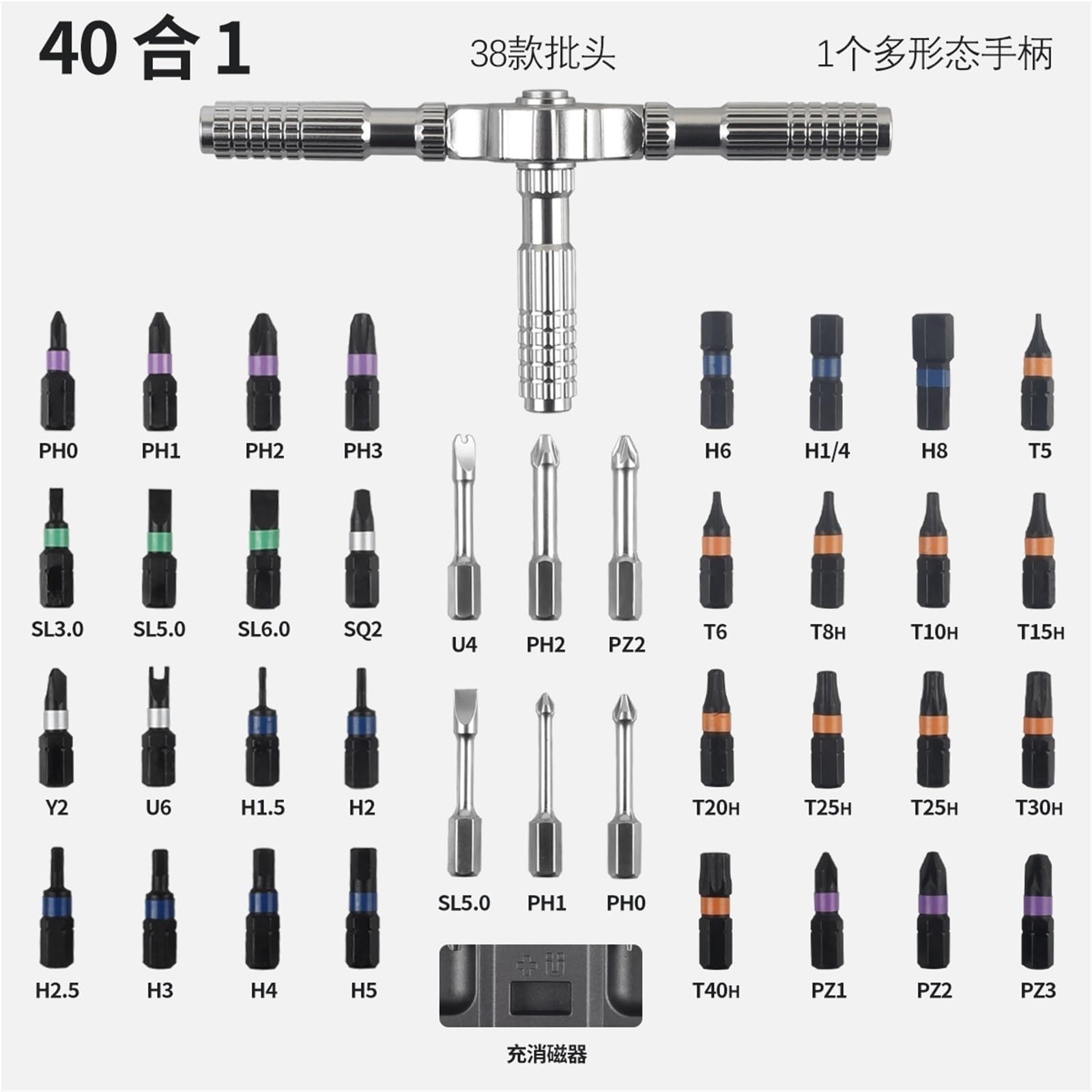 Magnetic Ratchet Screwdriver Set 40-in-1 DIY Tool Kit with Detachable T-Handle Interchangeable Bits Multipurpose Precision Repair Tool for Computer Furniture Electronics Bicycle Home Assembly