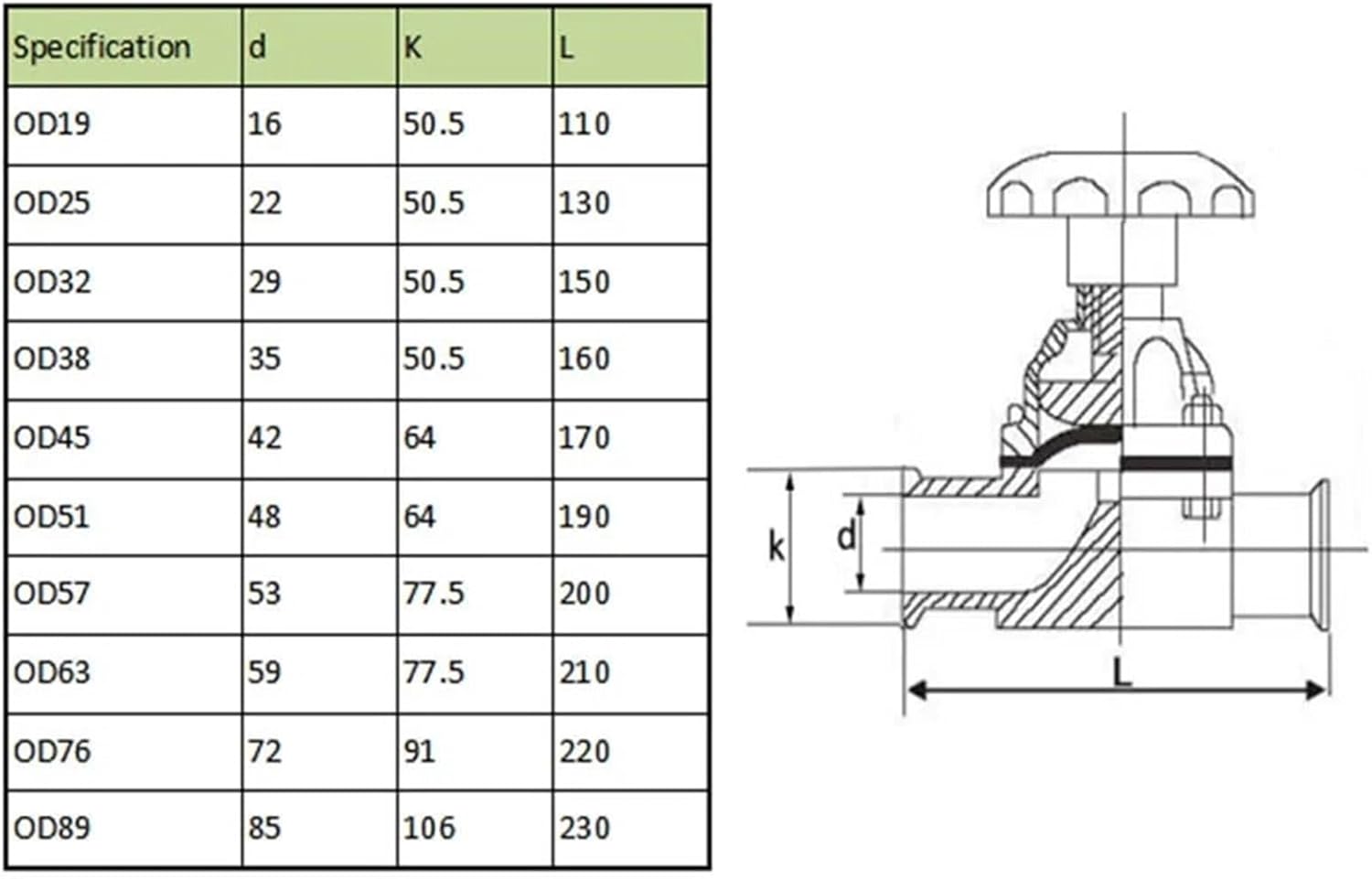 Stainless Steel Sanitary Diaphragm Valve Tri Clamp Brewing Dairy Diaphragm Valve 1/2 in to 1.5 in SS316L(DN15 Ferrule-50.5)