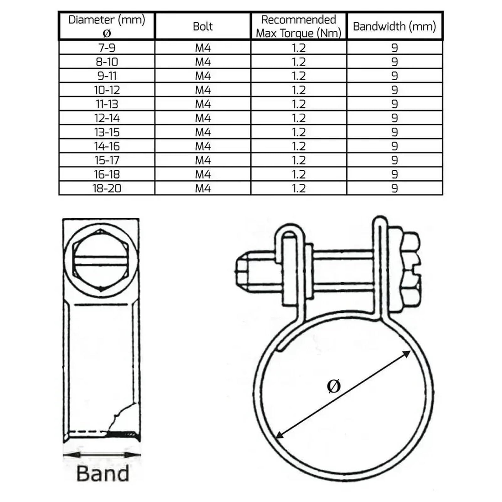10 abrazaderas de acero al carbono for manguera de combustible - Abrazadera metálica de 720 mm for la fijación de tuberías de aceite, agua y gas - Fijaciones for plomería(7-9mm)