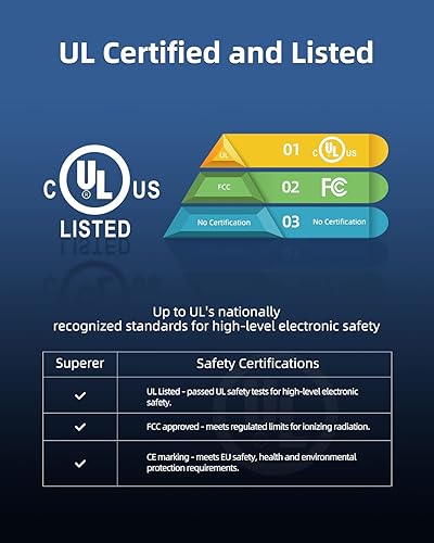 Miniatura 5 de Cargador rápido USB-C de 65 W para Lenovo ideapad Yoga 7 7i 9 9i 2 en 1, cable extendido, lámpara de alimentación, (certificado de seguridad UL)