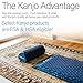 Kanjo Premium Acupressure Mat & Acupressure Pillow Set | High Density Memory Foam Core | 100% Organic Cotton Cover | Relieves Back Pain & Neck Pain | Includes Carry Bag | FSA & HSA Eligible | Sapphire