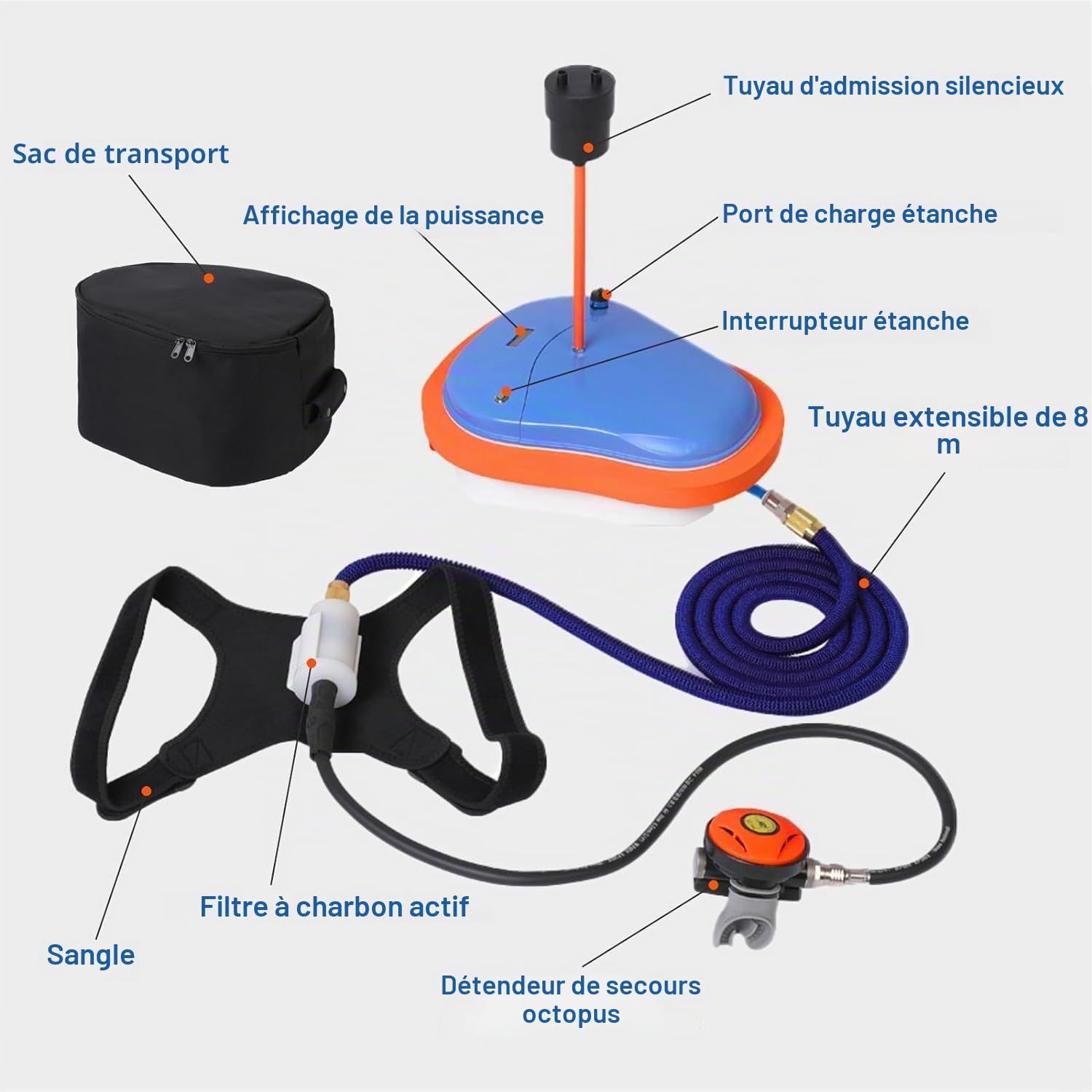 Kit de plongée rechargeable - Système de plongée sans réservoir approuvé par les compagnies aériennes avec tuyau, régulateur de respiration de plongée, batterie remplaçable, système de
