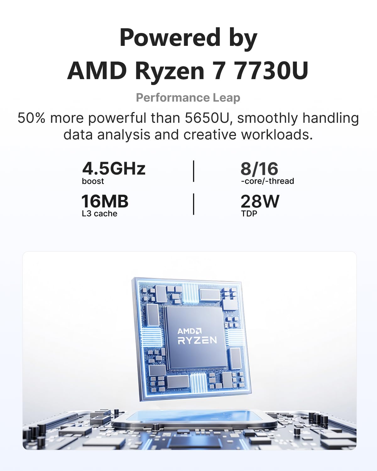 Thomson K3 Mini PC Ryzen 7 7730U (8C/16T, fino a 4,5 GHz), 16 GB DDR4 512 GB SSD Mini Computer Desktop con WiFi 6, BT5.2, Triplo display 4K, VESA per Ufficio, Design, Scuola