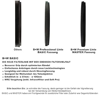 Amazon.com : B+W 72mm Basic UV Haze MRC 010M Glass Filter