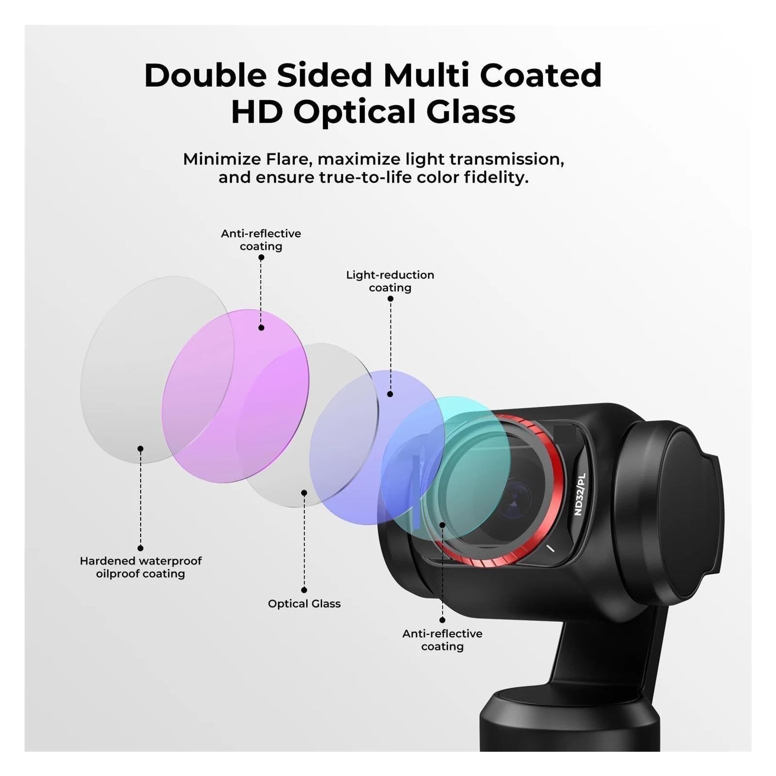 Filtro polarizzatore circolare, compatibile con DJI, Osmo Pocket 4